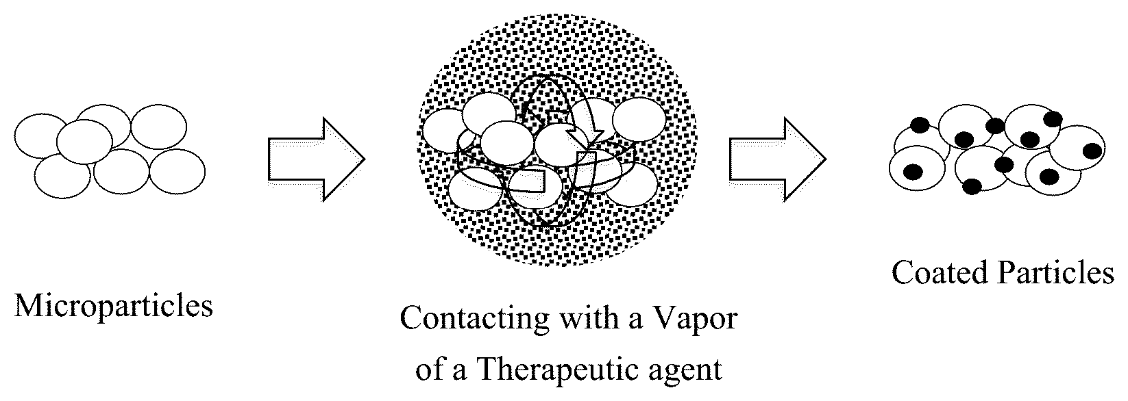Patent US12616659 Figure 1 – Therapeutic agent nanoparticles and methods of preparation