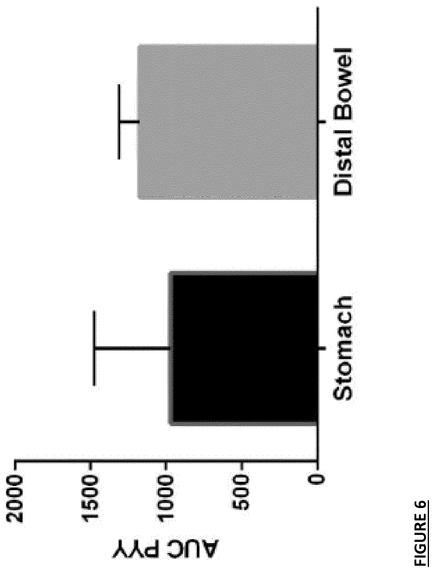 Patent US12616661 Figure 8 – Composition for type II diabetics and for use in providing sustained energy release over time