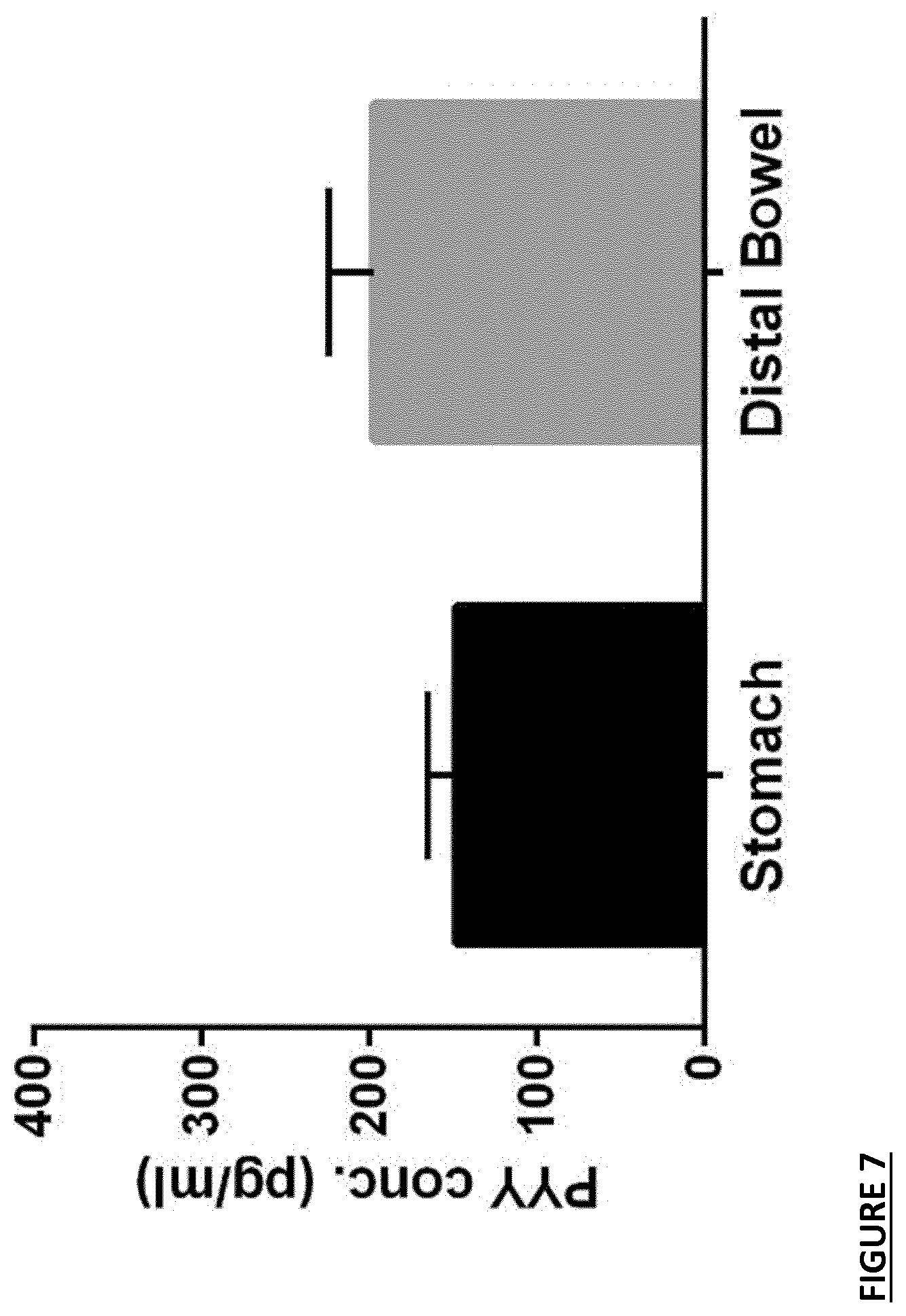 Patent US12616661 Figure 9 – Composition for type II diabetics and for use in providing sustained energy release over time