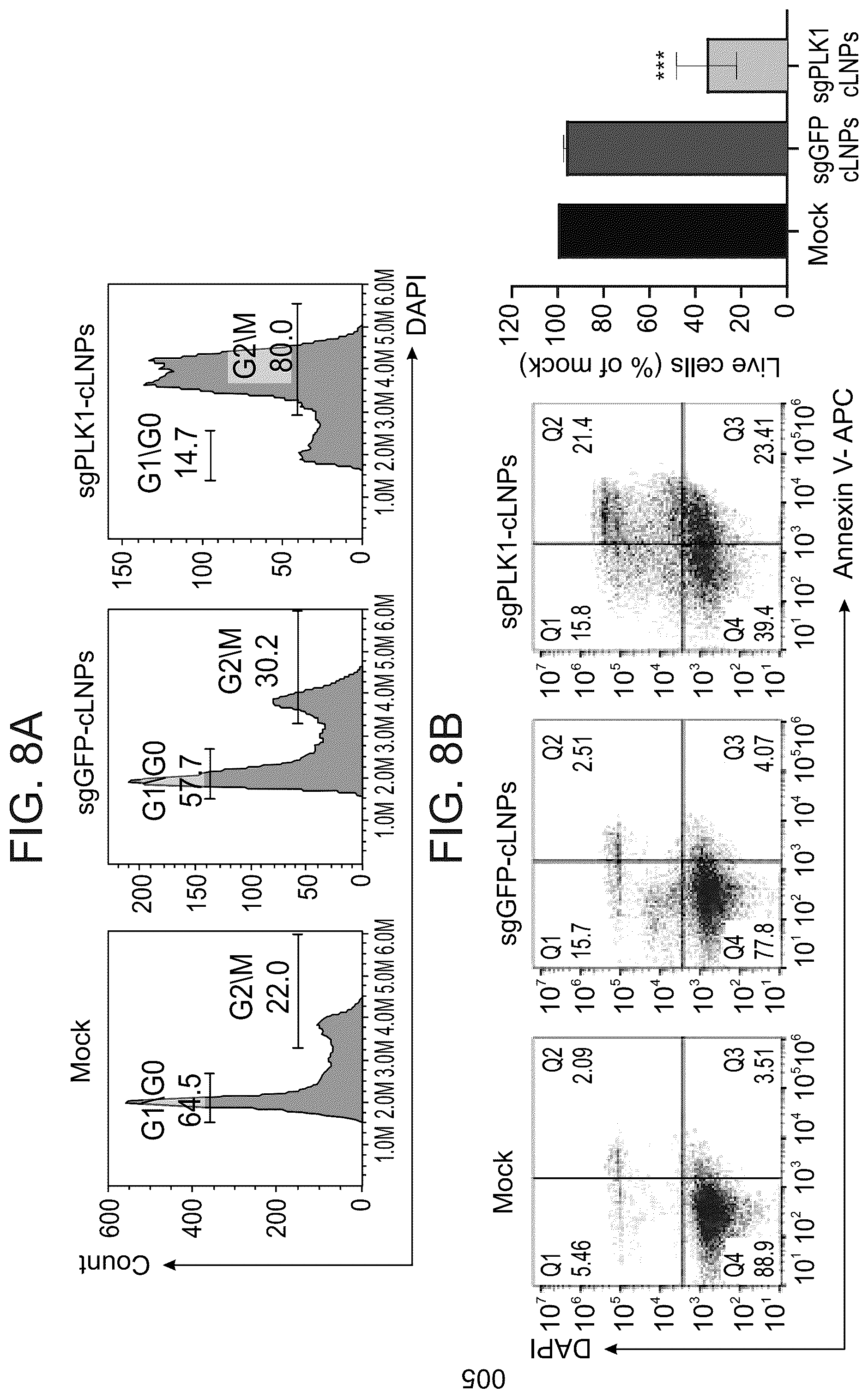 Patent US12616662 Figure 13 – Lipid particles for nucleic acid delivery and clinical applications of same