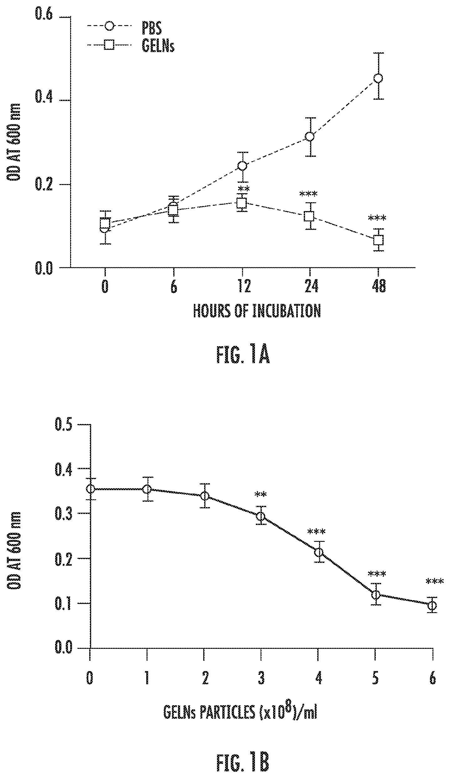Patent US12616663 — Plant-derived exosome-like nanoparticles inhibit bacterial pathogenicity — Figure 1