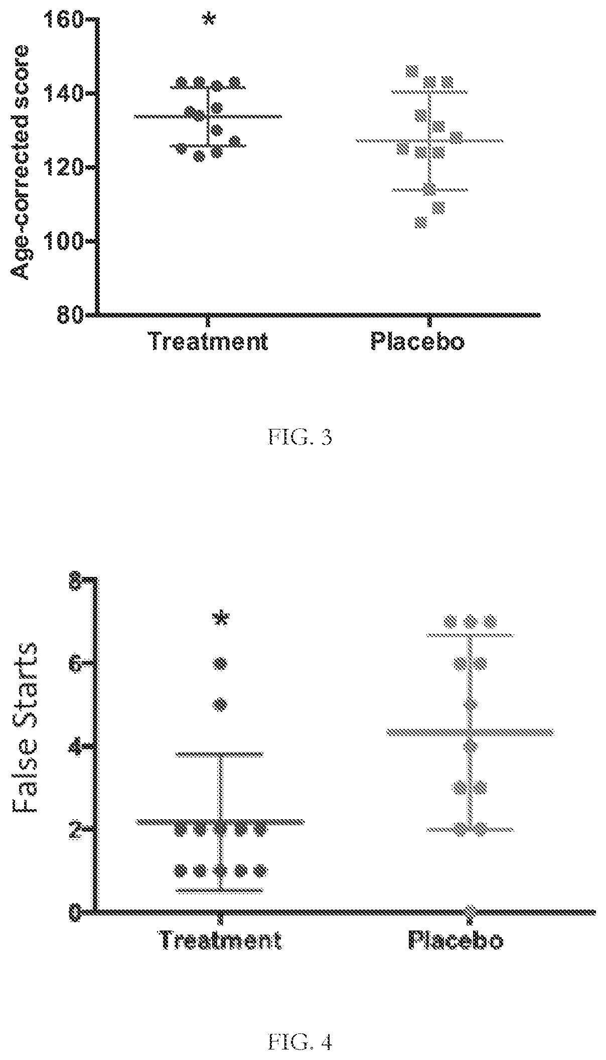 Patent US12616668 Figure 3 – Nutritional supplement containing L-α-glycerophosphorylcholine