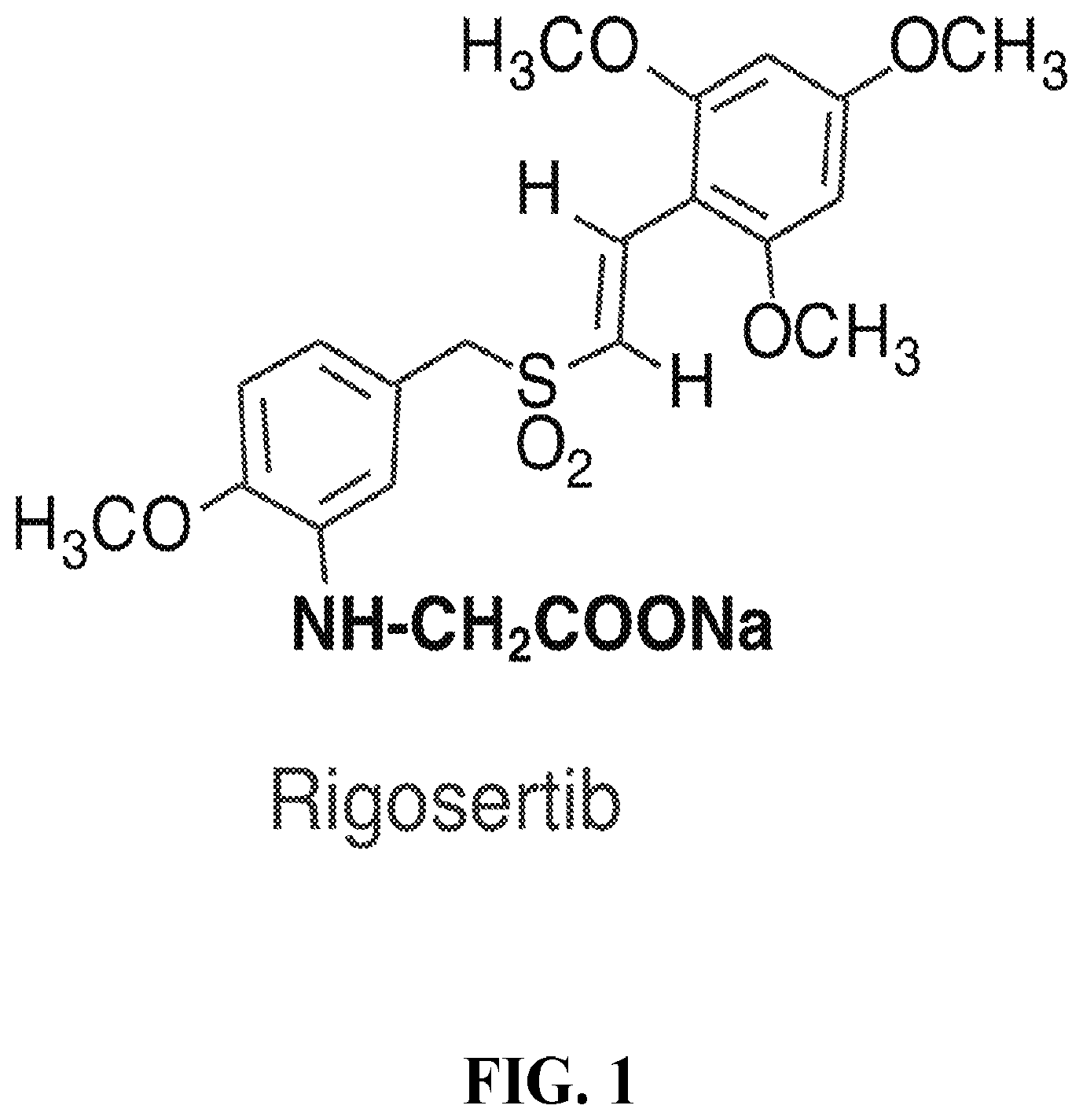 Patent US12616671 Figure 1 – Use of rigosertib to treat RNA virus infections