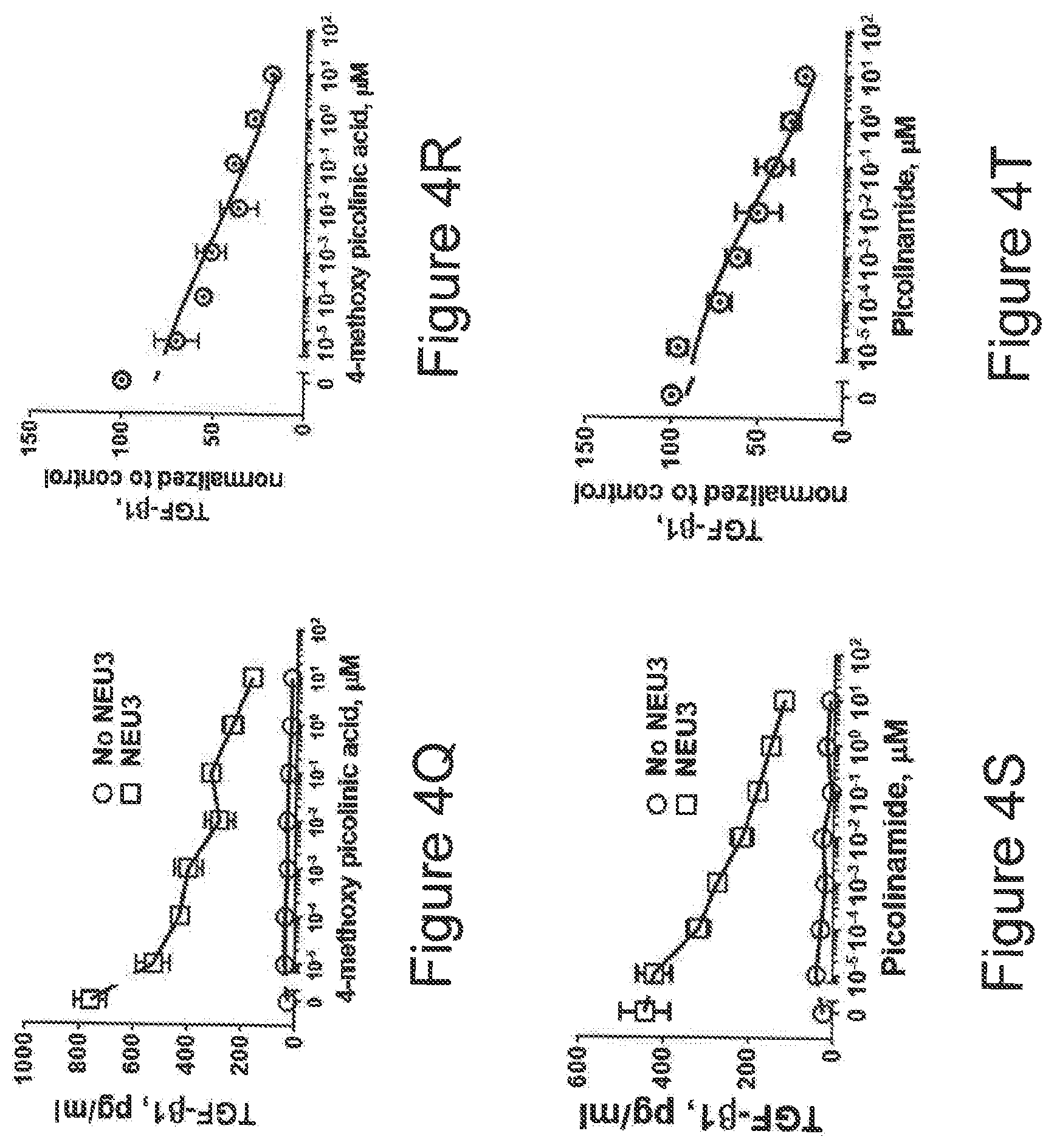 Patent US12616674 Figure 7 – Anti-fibrotic NEU3 inhibitor compounds and methods of use