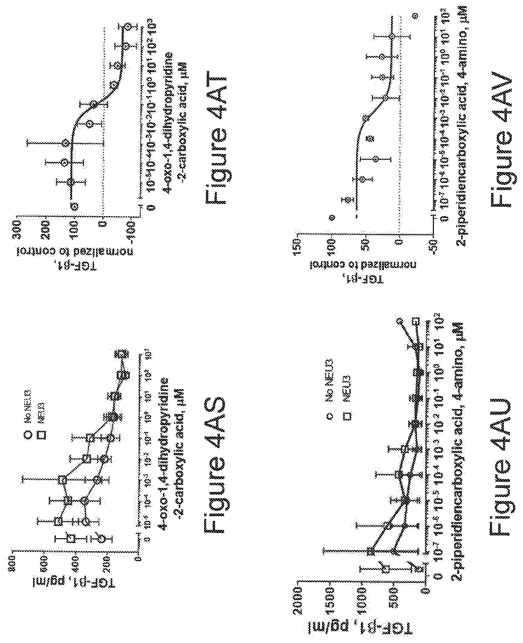 Patent US12616674 Figure 14 – Anti-fibrotic NEU3 inhibitor compounds and methods of use