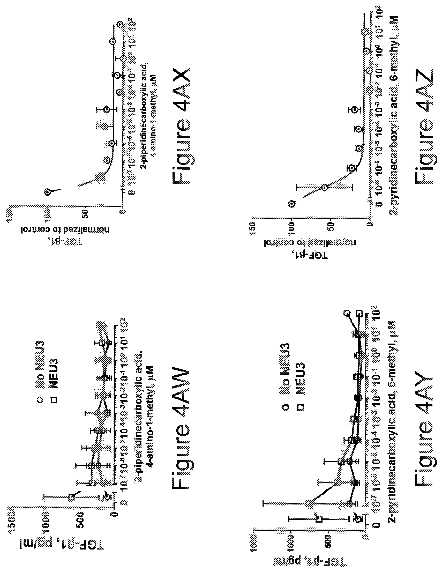Patent US12616674 Figure 15 – Anti-fibrotic NEU3 inhibitor compounds and methods of use