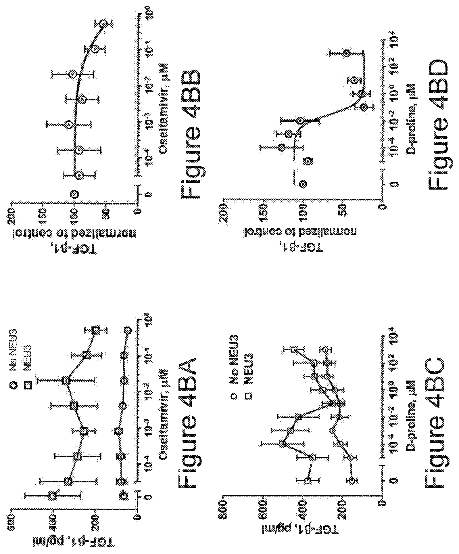 Patent US12616674 Figure 16 – Anti-fibrotic NEU3 inhibitor compounds and methods of use