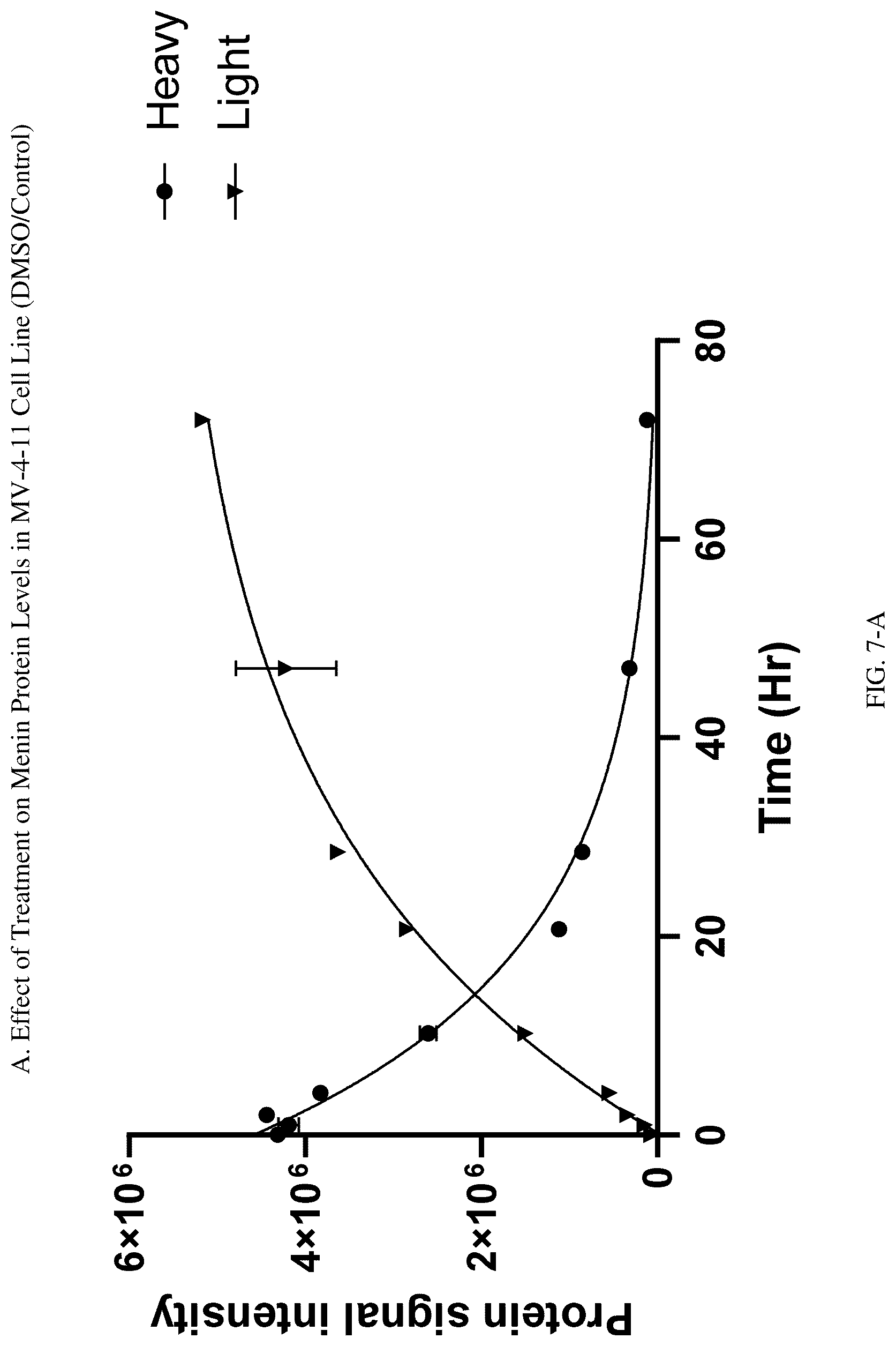 Patent US12616682 Figure 10 – 1-H-pyrrolo[2,3-c]pyridine compounds