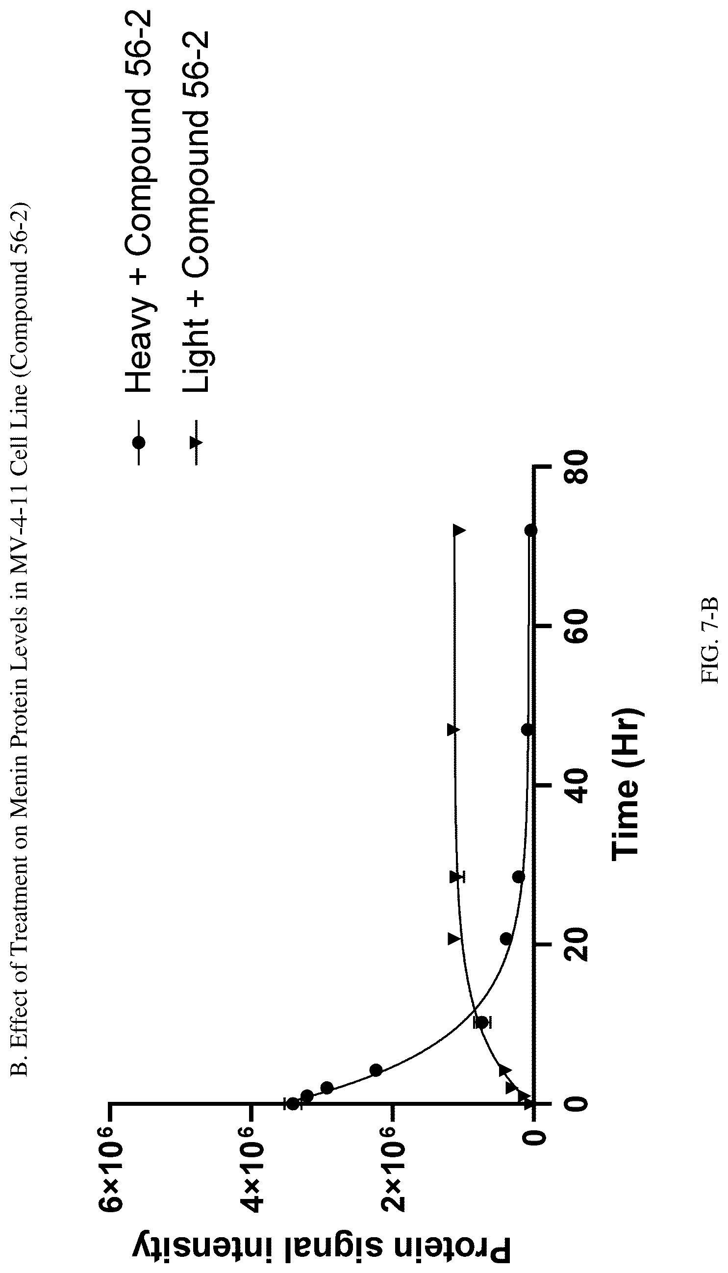 Patent US12616682 Figure 11 – 1-H-pyrrolo[2,3-c]pyridine compounds