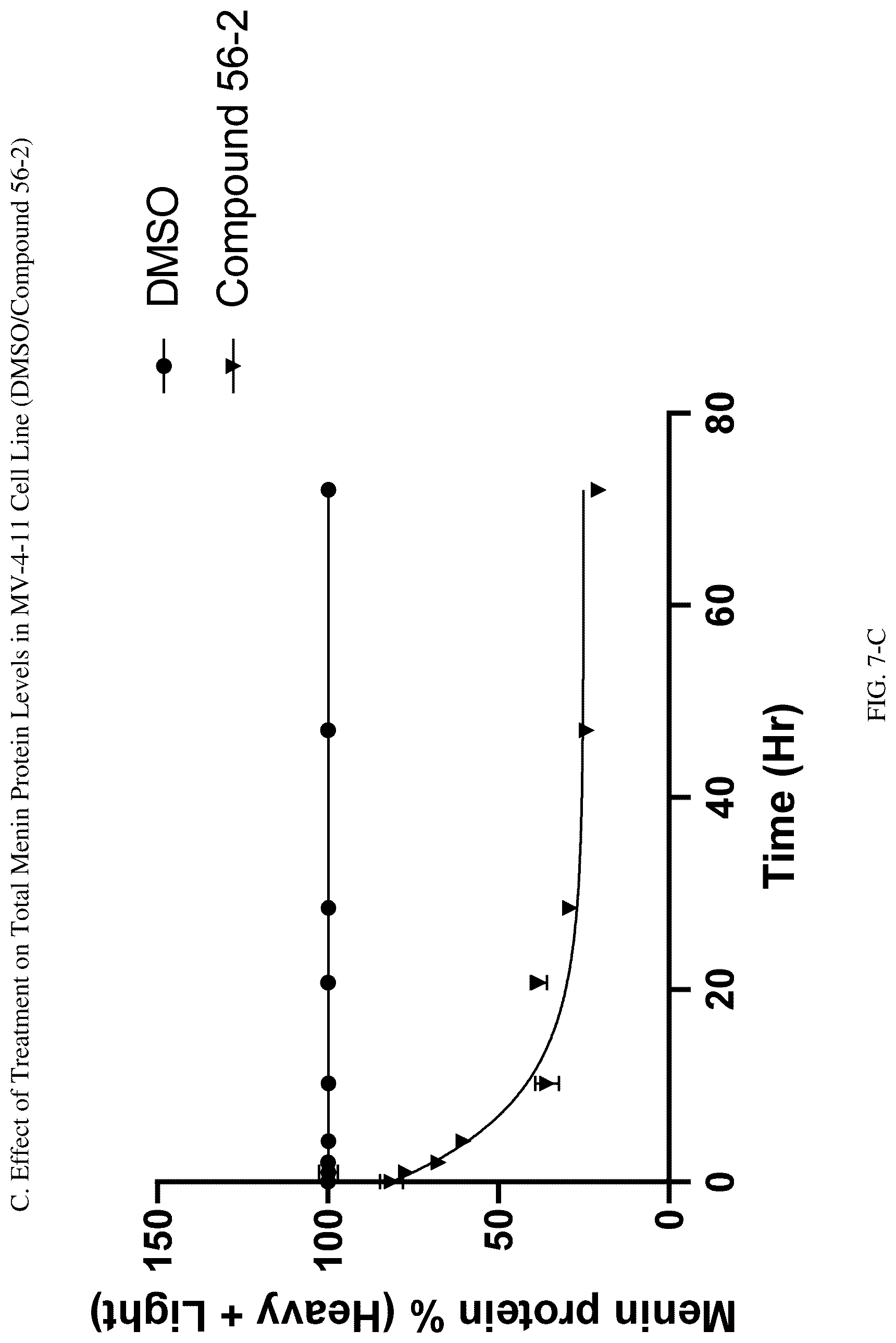 Patent US12616682 Figure 12 – 1-H-pyrrolo[2,3-c]pyridine compounds