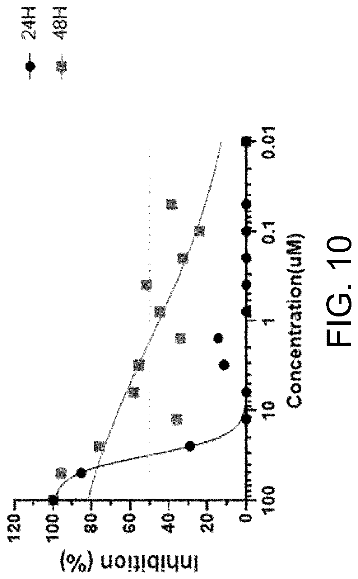 Patent US12616684 Figure 9 – Pulmonary fibrosis medicine containing pyrazole derivative