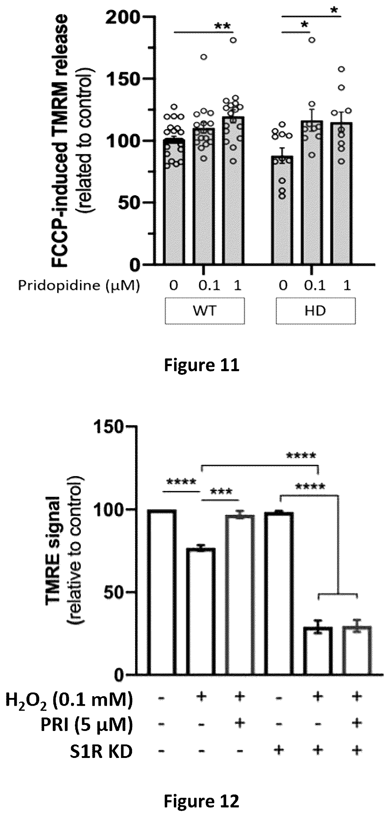 Patent US12616687 Figure 8 – Treatment of viral infection, disease or disorder using a selective sir agonist