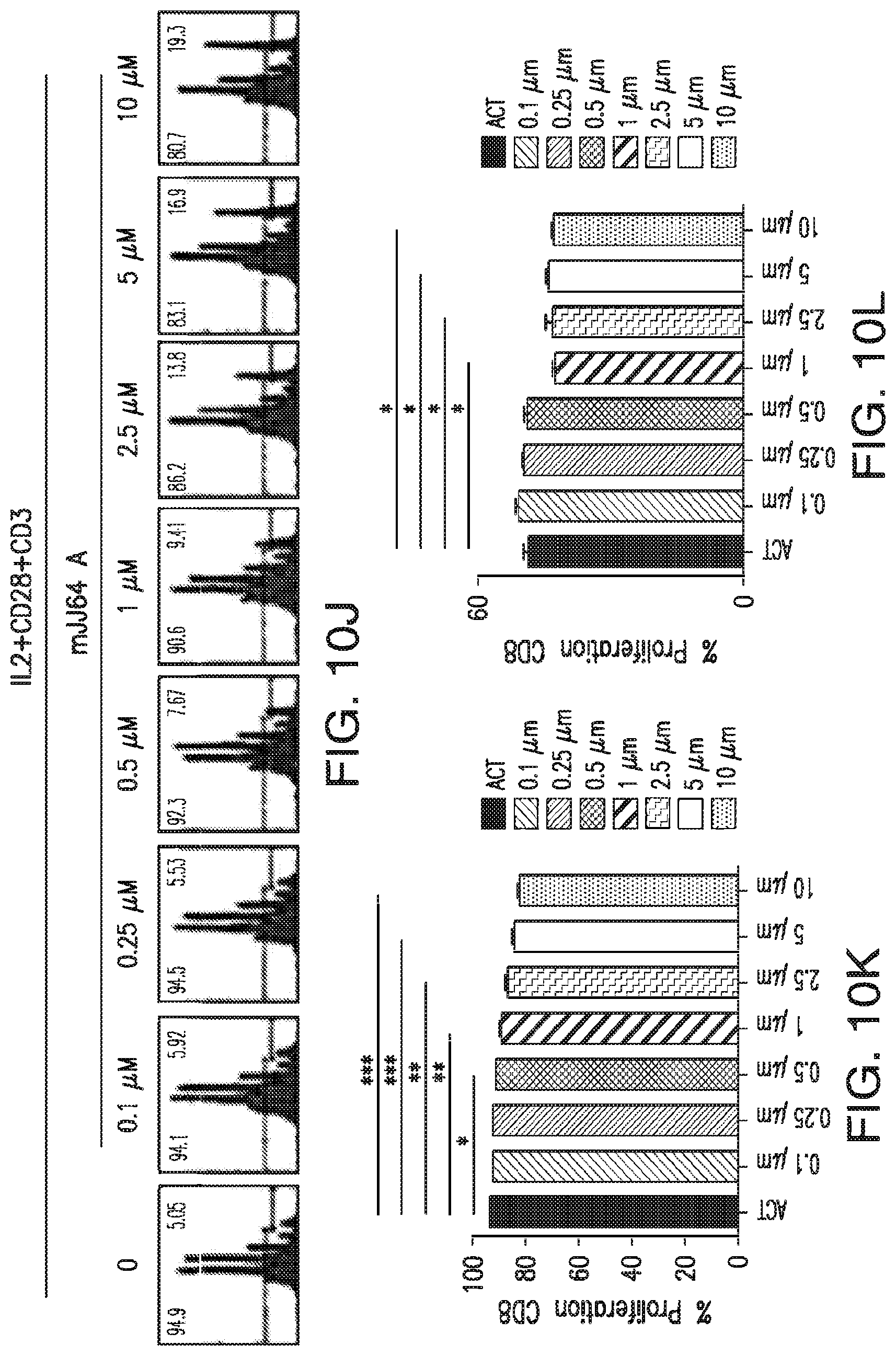 Patent US12616690 Figure 16 – Specific AKT3 activator and uses thereof