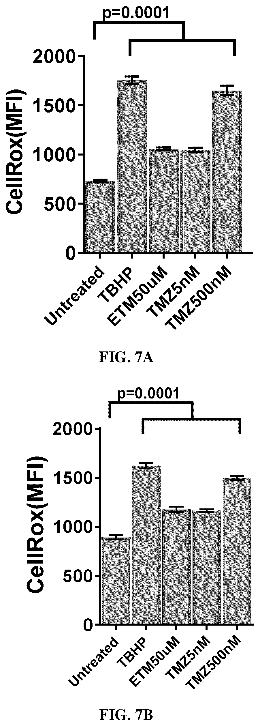 Patent US12616691 Figure 9 – Use of fatty acid oxidation inhibitors as antimicrobials