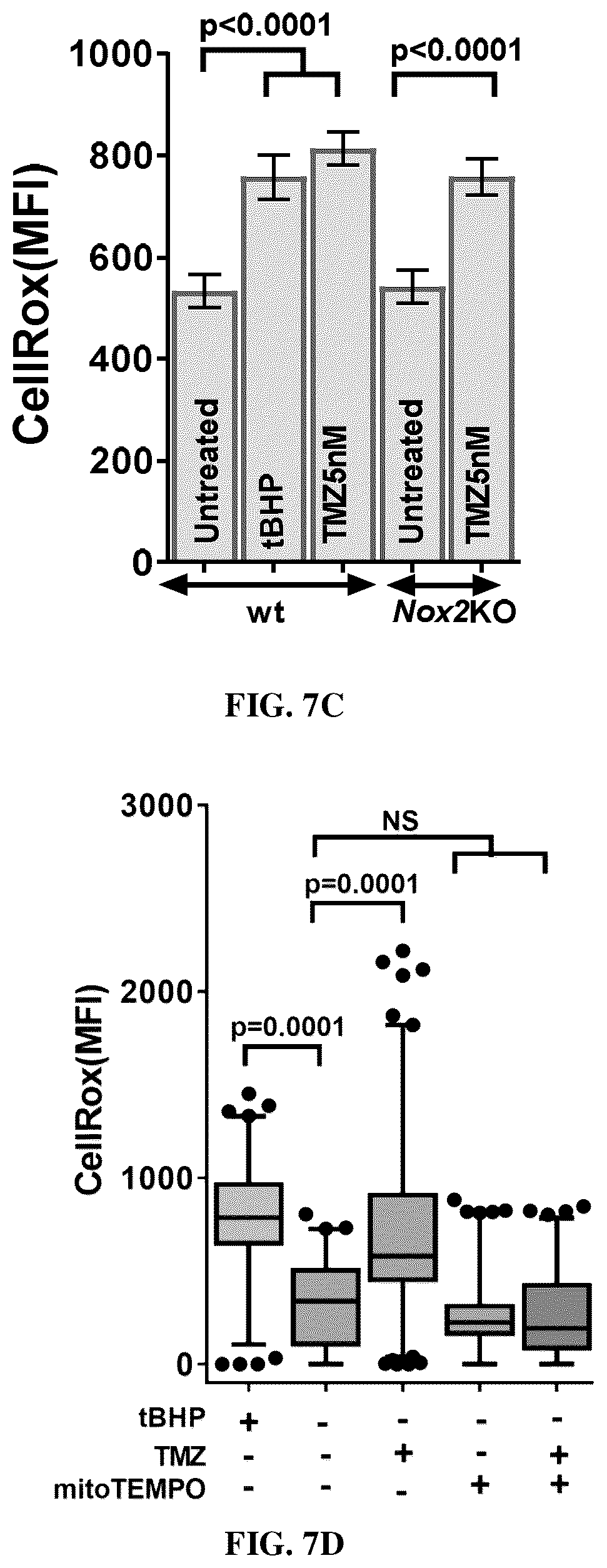 Patent US12616691 Figure 10 – Use of fatty acid oxidation inhibitors as antimicrobials