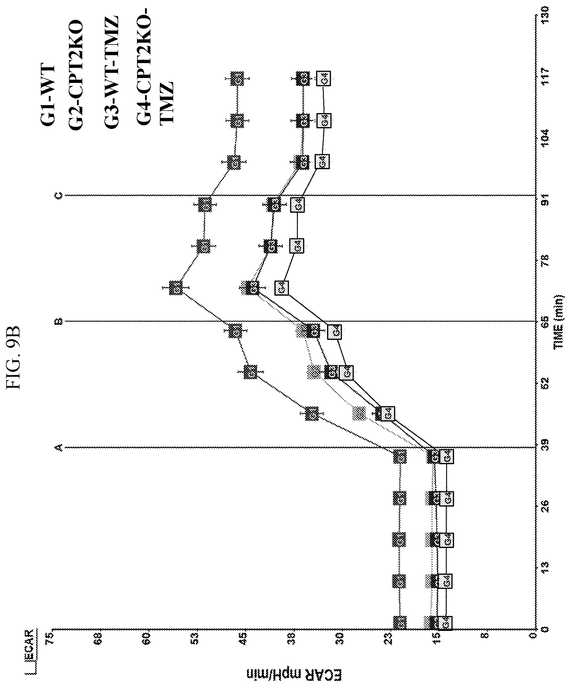 Patent US12616691 Figure 15 – Use of fatty acid oxidation inhibitors as antimicrobials