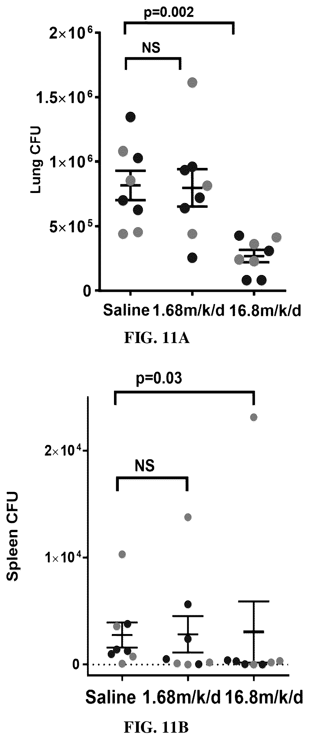 Patent US12616691 Figure 17 – Use of fatty acid oxidation inhibitors as antimicrobials