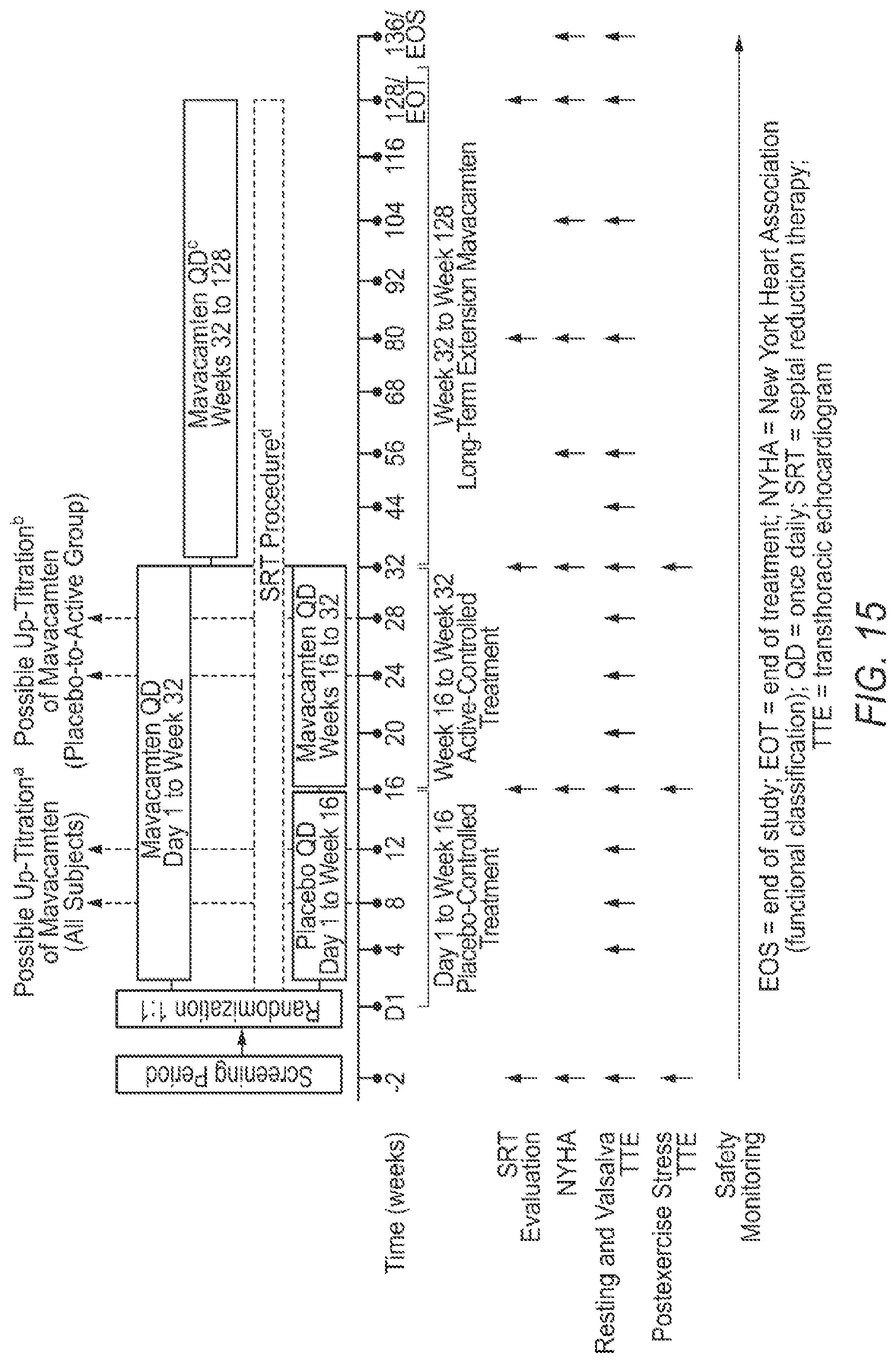 Patent US12616697 Figure 16 – Methods of treatment with myosin modulator