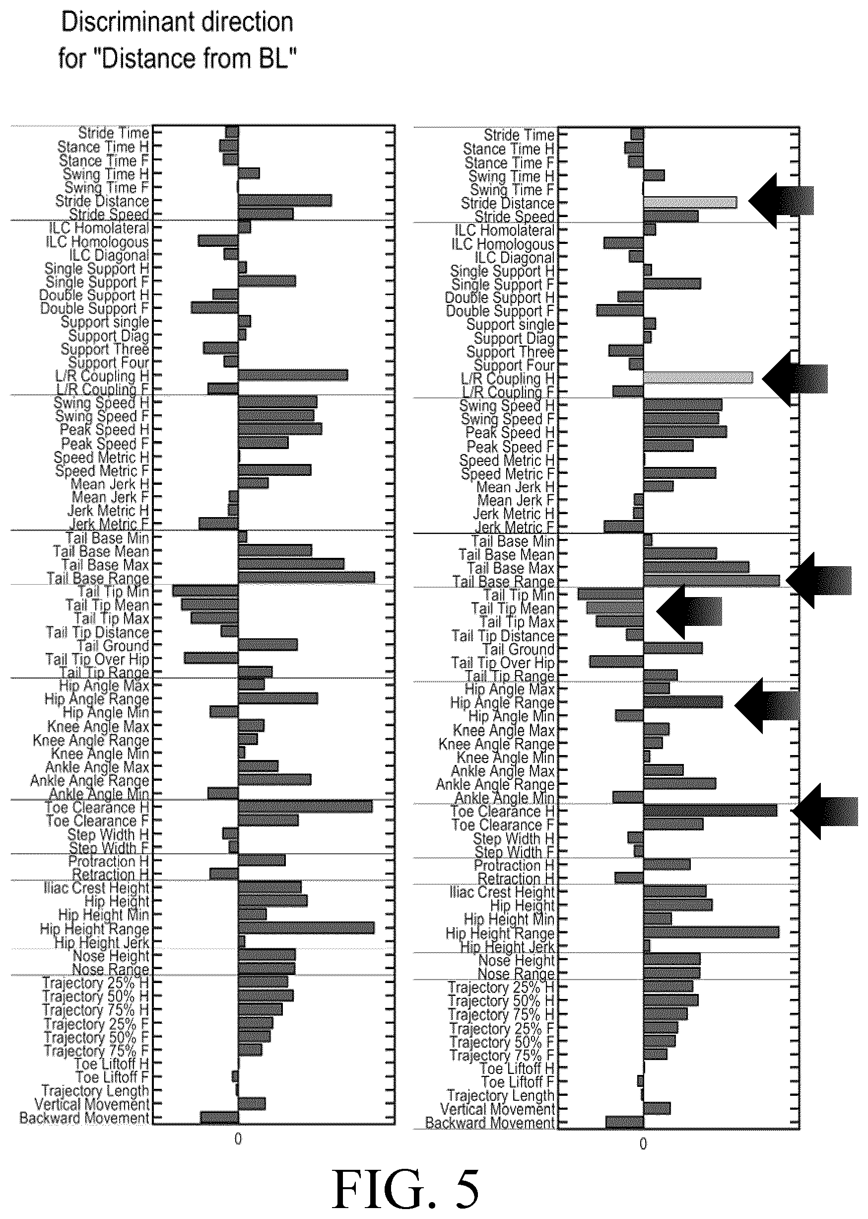 Patent US12616704 Figure 4 – Cannabichromene formulation for pain management