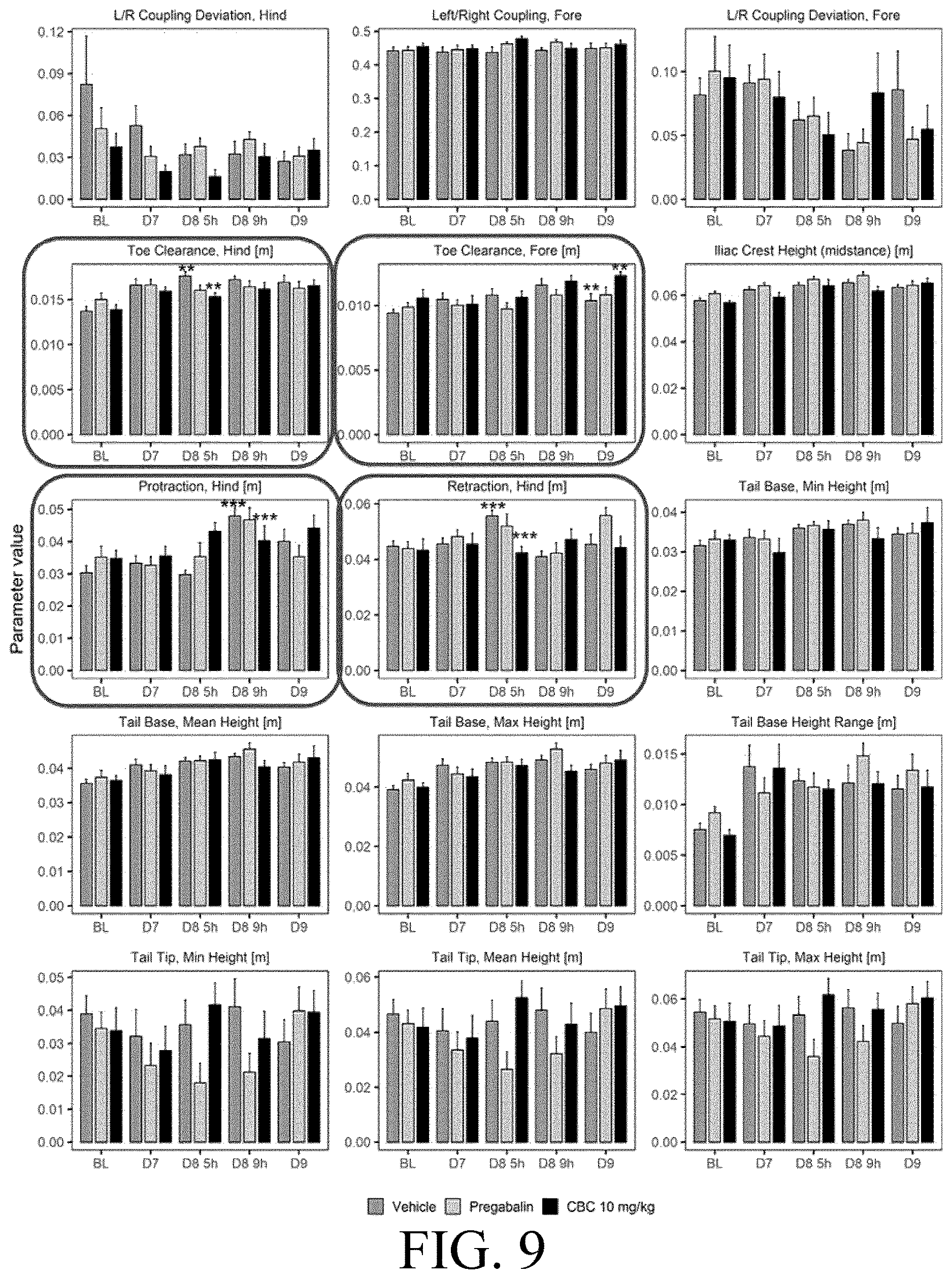 Patent US12616704 Figure 8 – Cannabichromene formulation for pain management