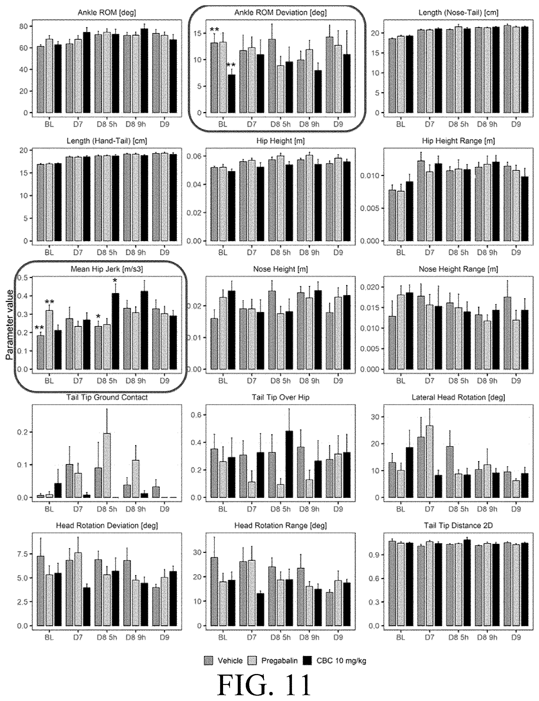 Patent US12616704 Figure 10 – Cannabichromene formulation for pain management