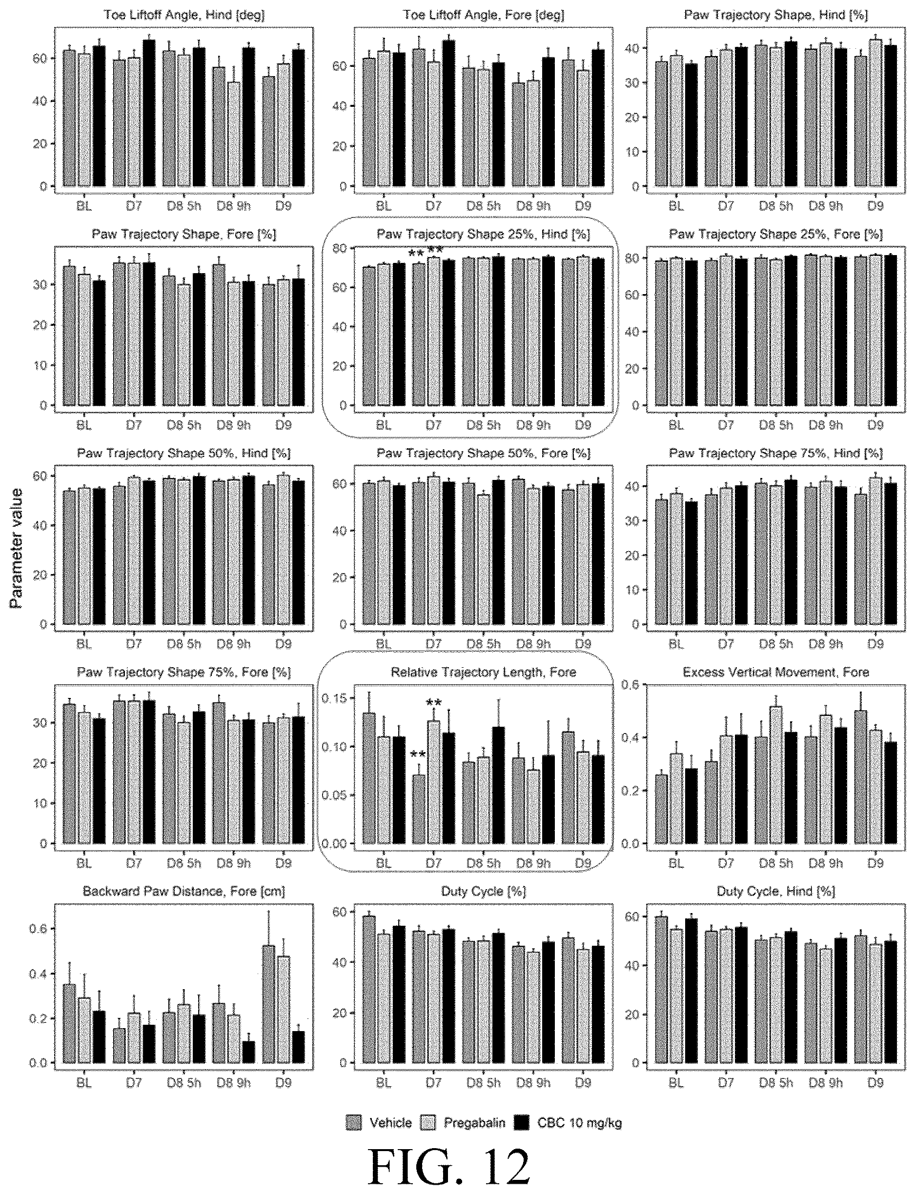 Patent US12616704 Figure 11 – Cannabichromene formulation for pain management