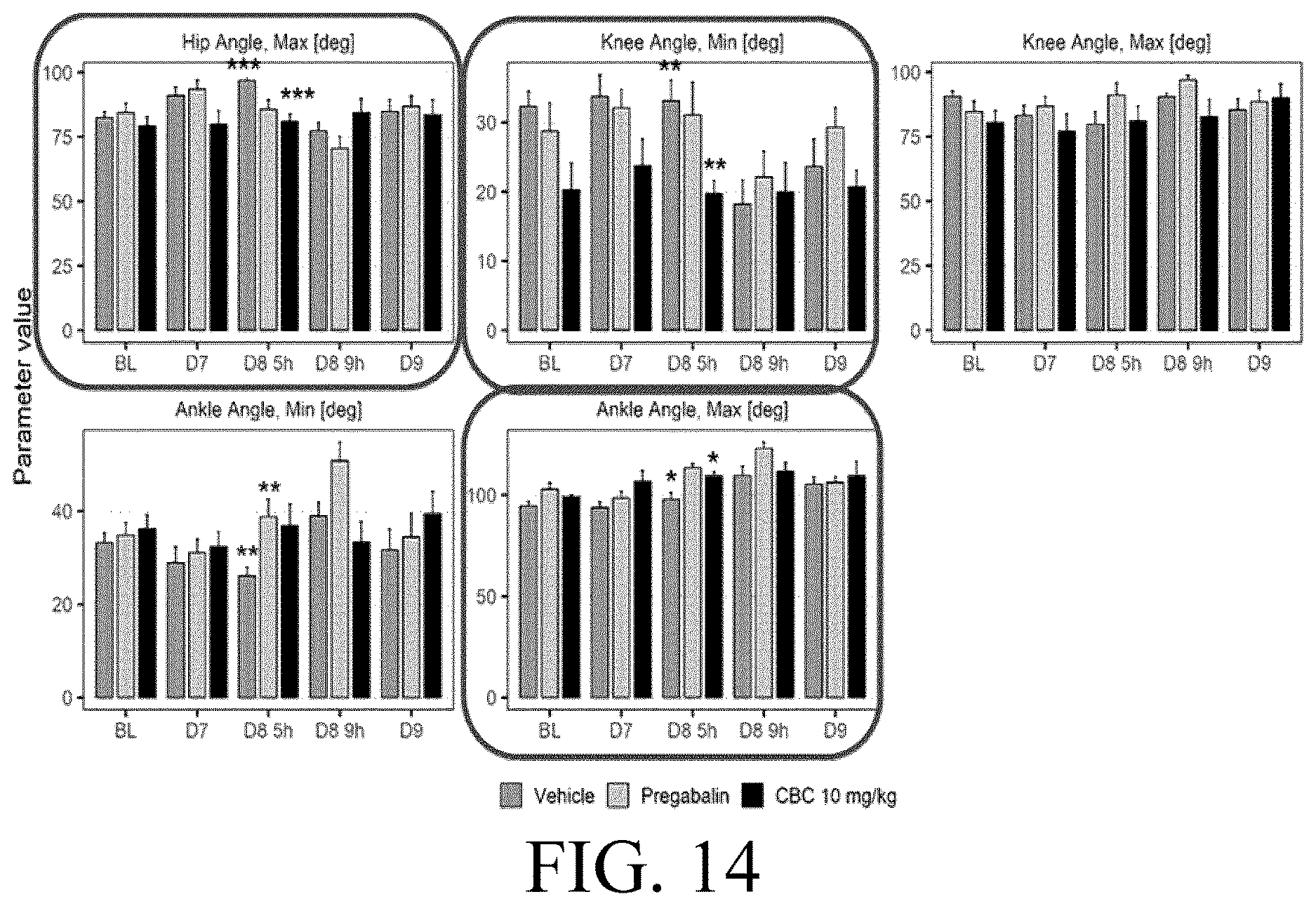 Patent US12616704 Figure 13 – Cannabichromene formulation for pain management