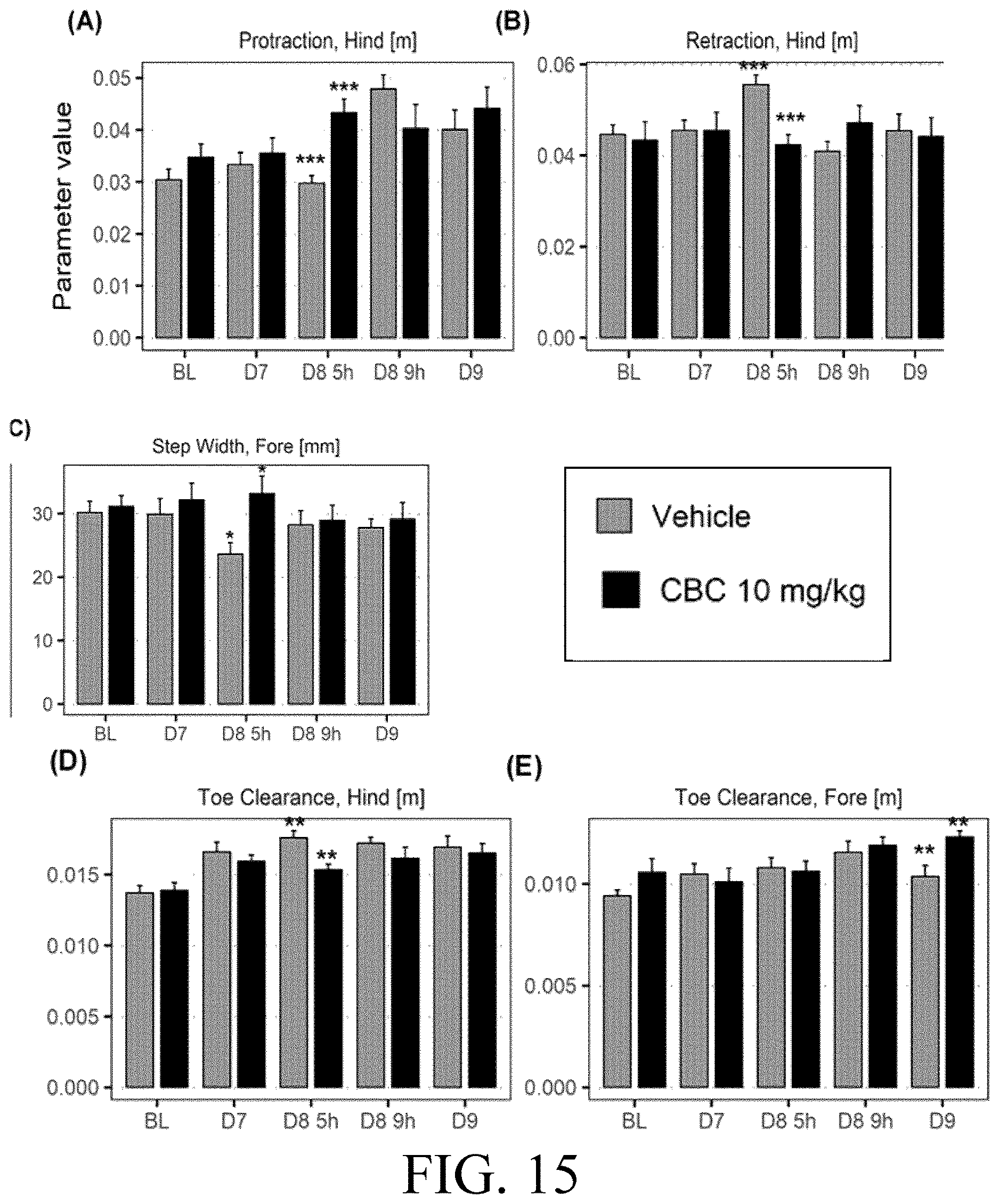 Patent US12616704 Figure 14 – Cannabichromene formulation for pain management