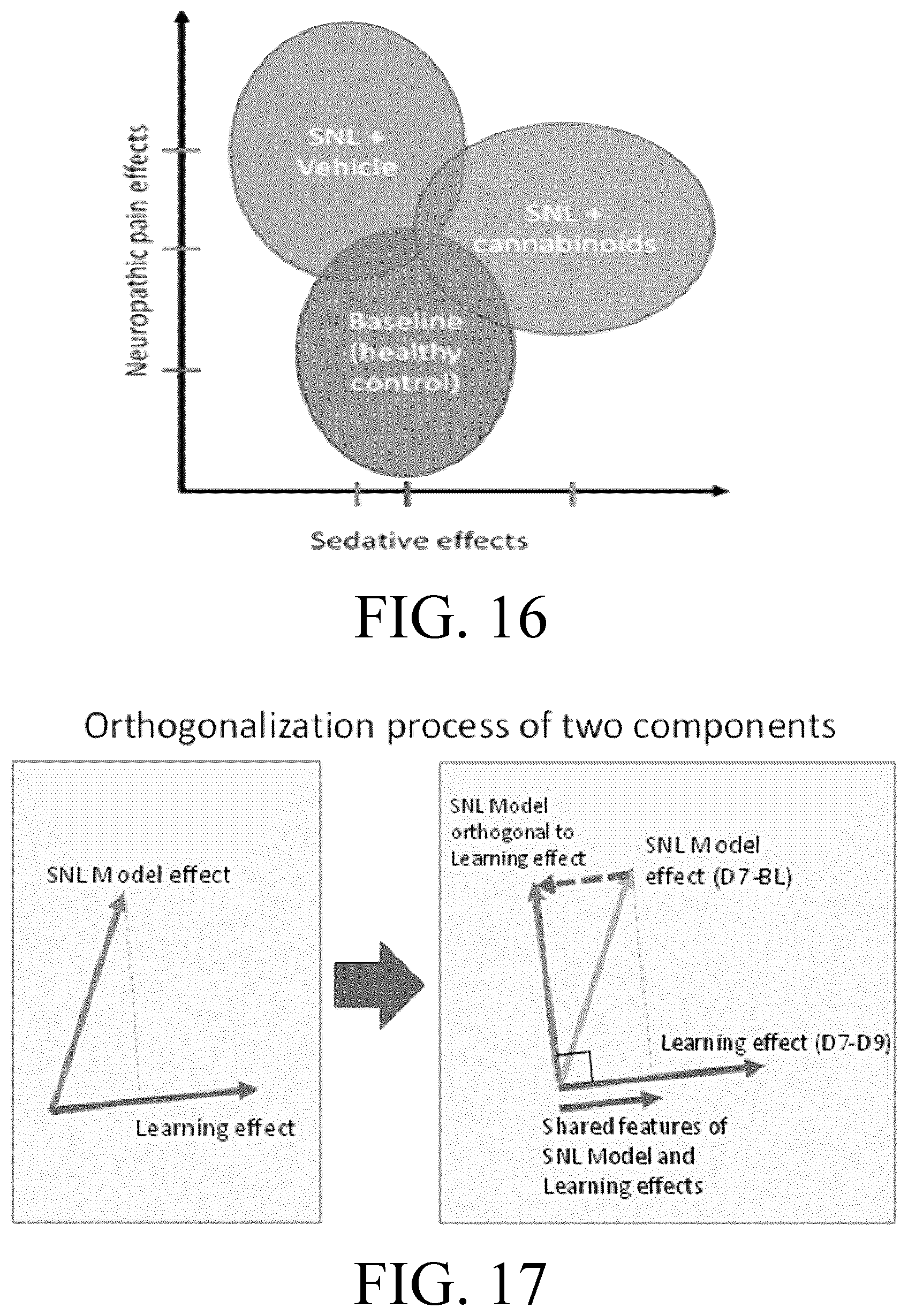 Patent US12616704 Figure 15 – Cannabichromene formulation for pain management