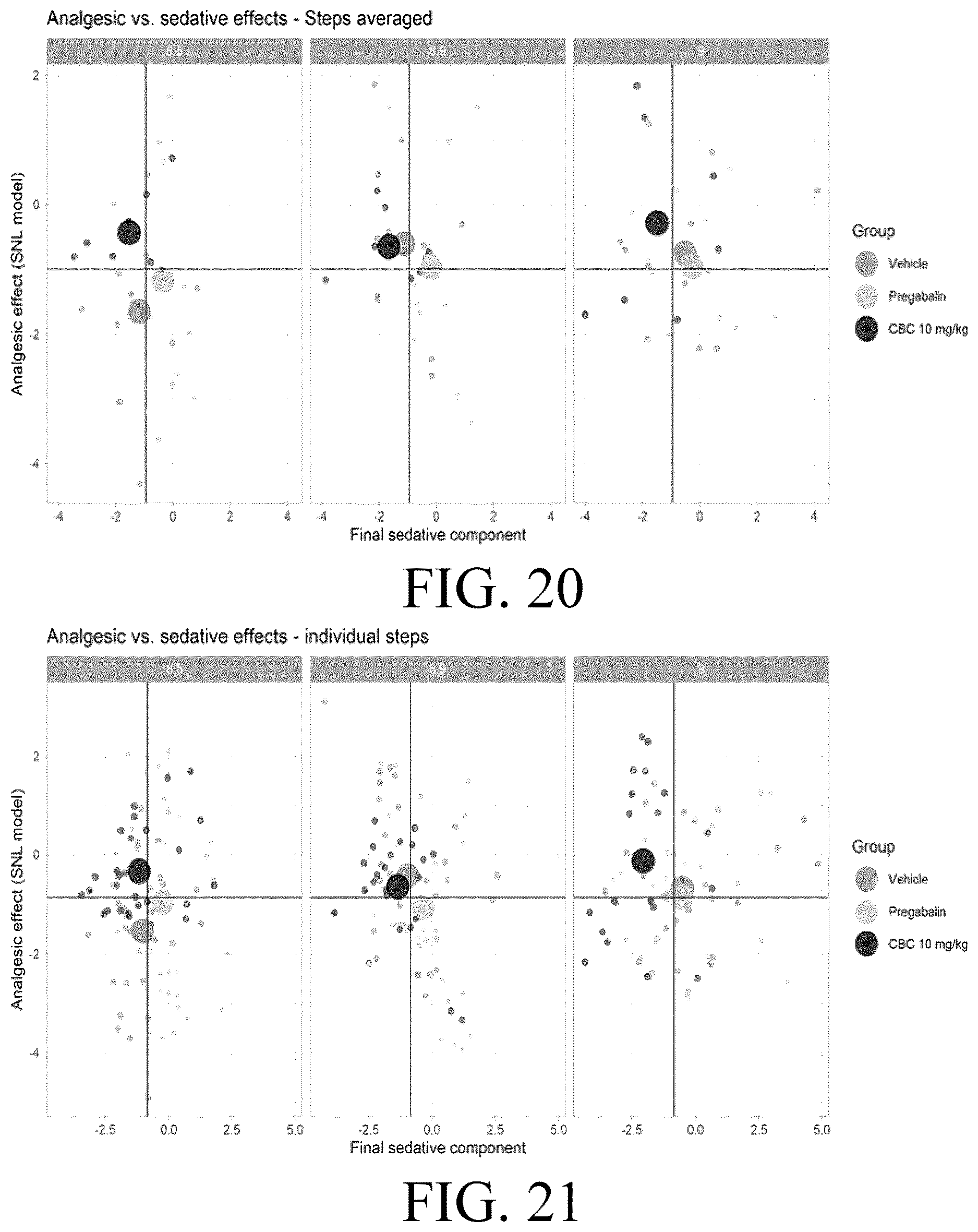 Patent US12616704 Figure 17 – Cannabichromene formulation for pain management