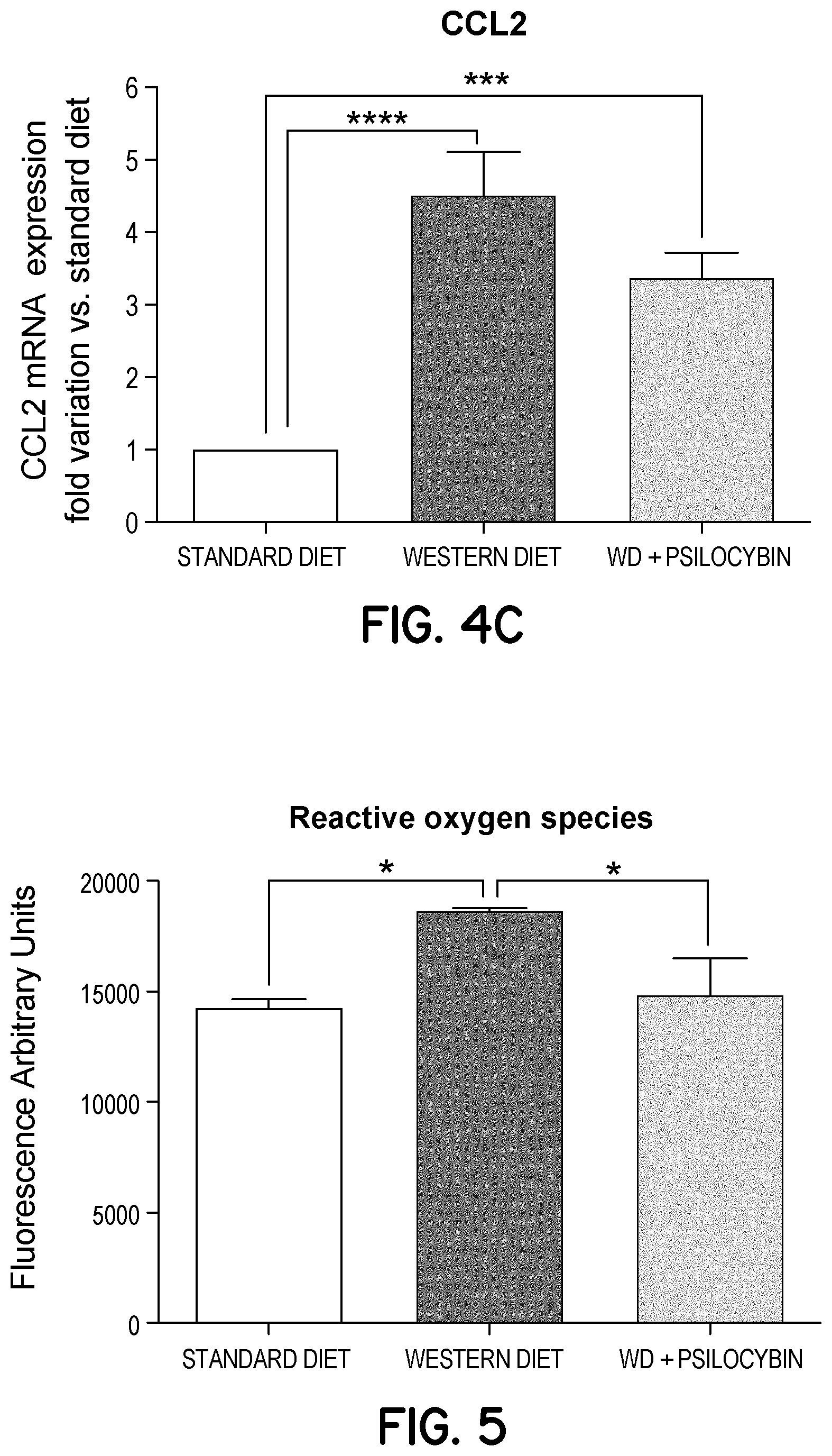 Patent US12616706 Figure 6 – Compositions and methods of use comprising substances with neural plasticity actions administered at non-psychedelic/psychotomimetic dosages and formulations