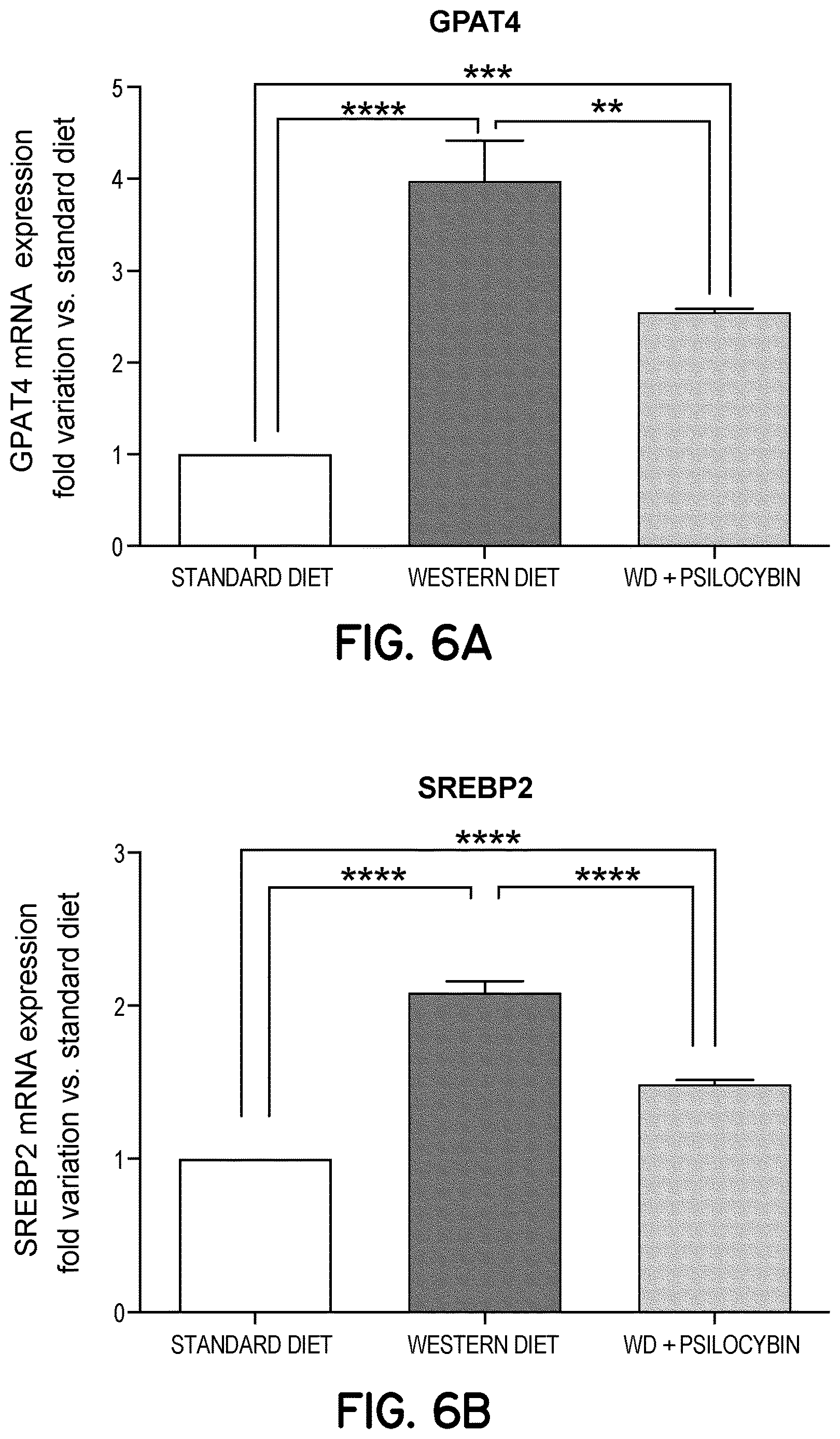 Patent US12616706 Figure 7 – Compositions and methods of use comprising substances with neural plasticity actions administered at non-psychedelic/psychotomimetic dosages and formulations