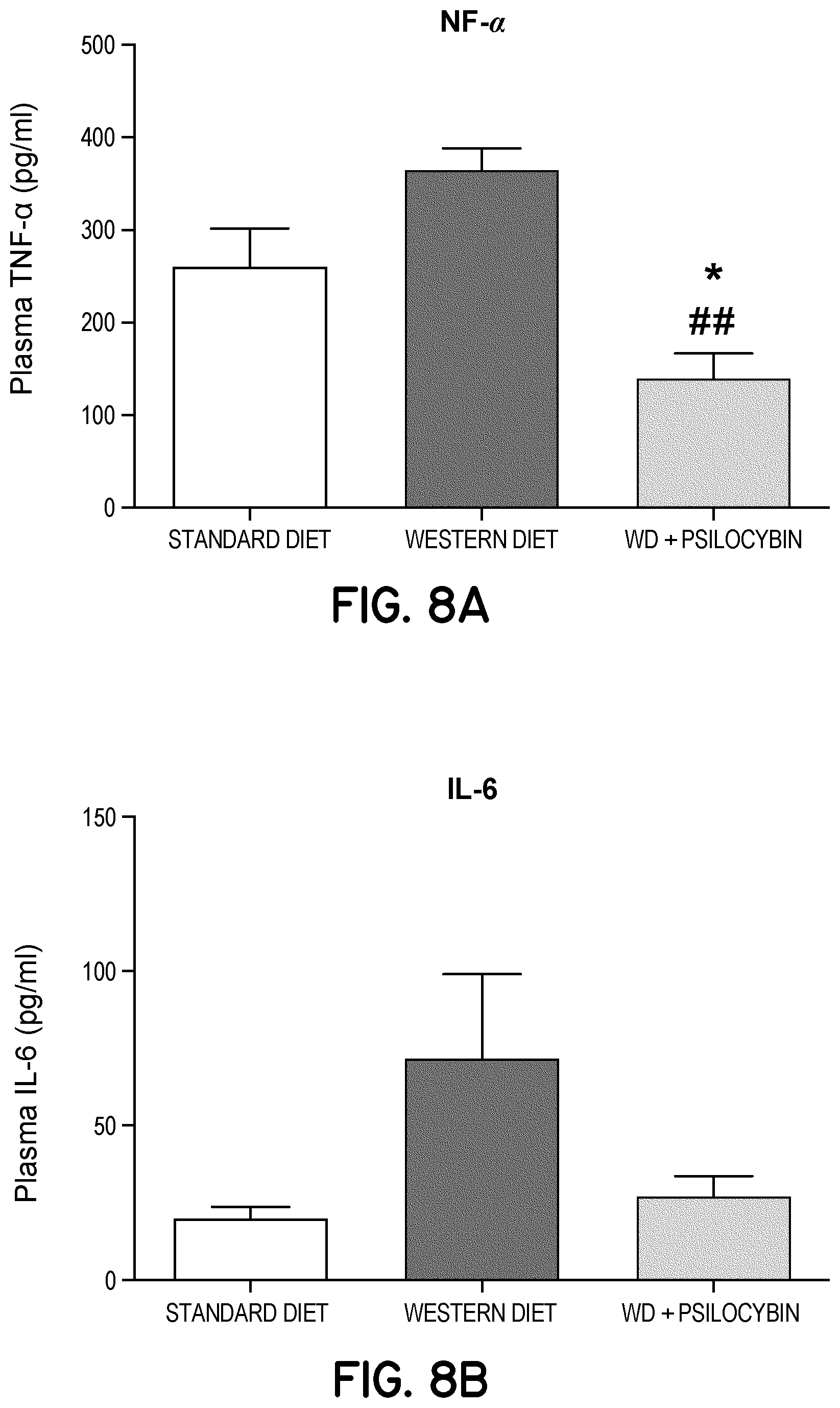 Patent US12616706 Figure 9 – Compositions and methods of use comprising substances with neural plasticity actions administered at non-psychedelic/psychotomimetic dosages and formulations
