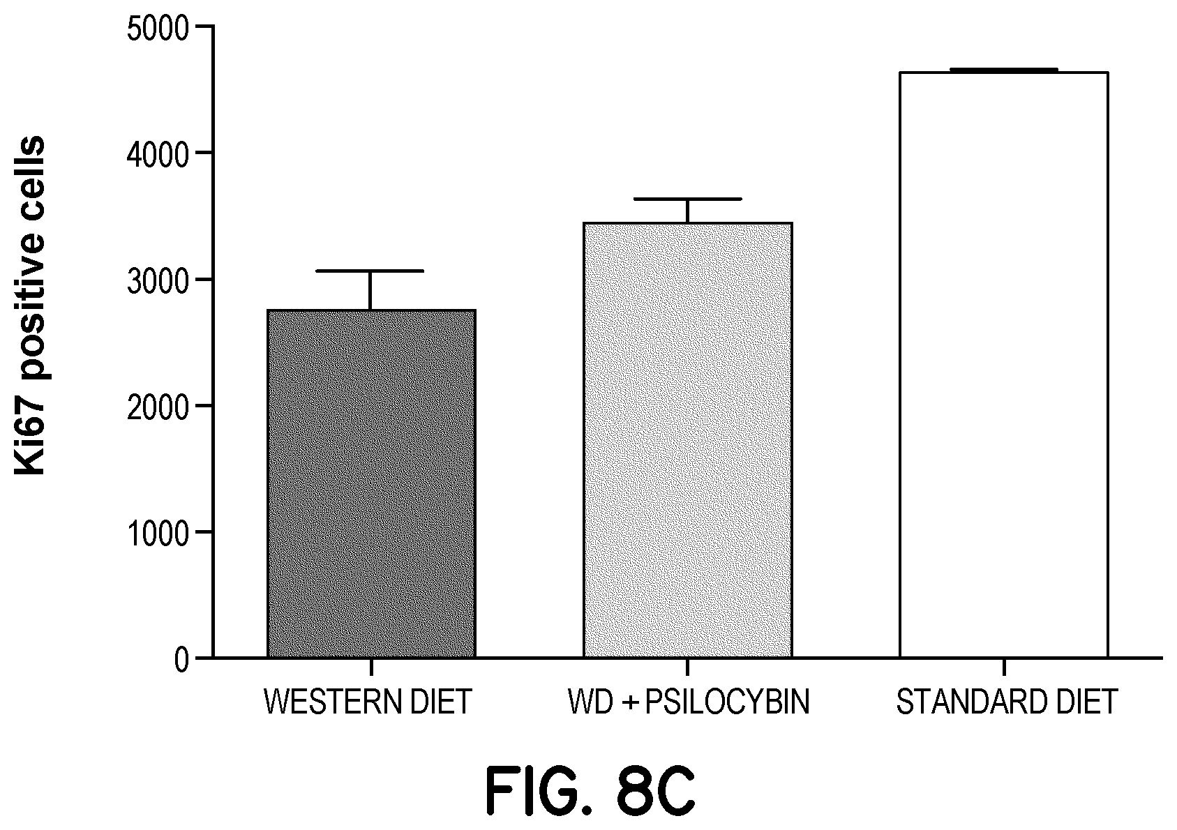 Patent US12616706 Figure 10 – Compositions and methods of use comprising substances with neural plasticity actions administered at non-psychedelic/psychotomimetic dosages and formulations
