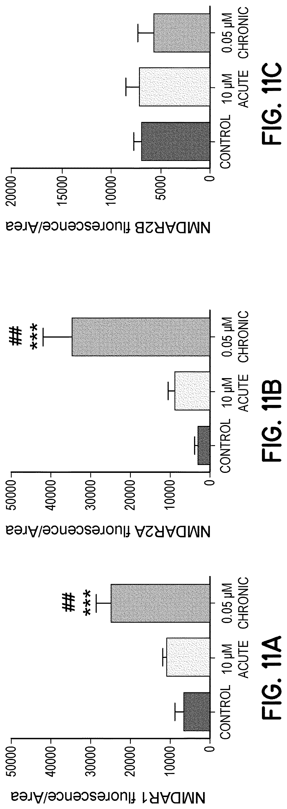 Patent US12616706 Figure 14 – Compositions and methods of use comprising substances with neural plasticity actions administered at non-psychedelic/psychotomimetic dosages and formulations