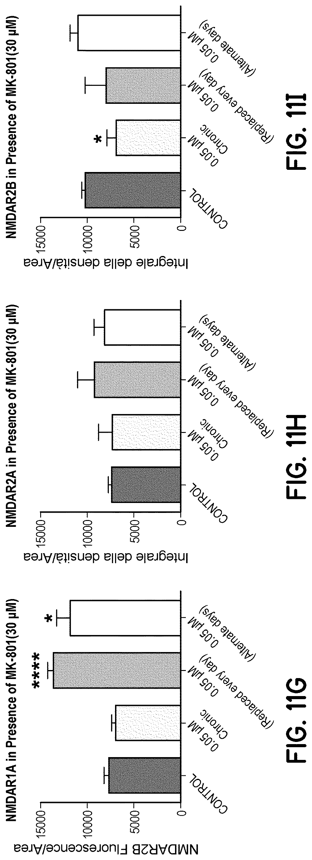 Patent US12616706 Figure 16 – Compositions and methods of use comprising substances with neural plasticity actions administered at non-psychedelic/psychotomimetic dosages and formulations