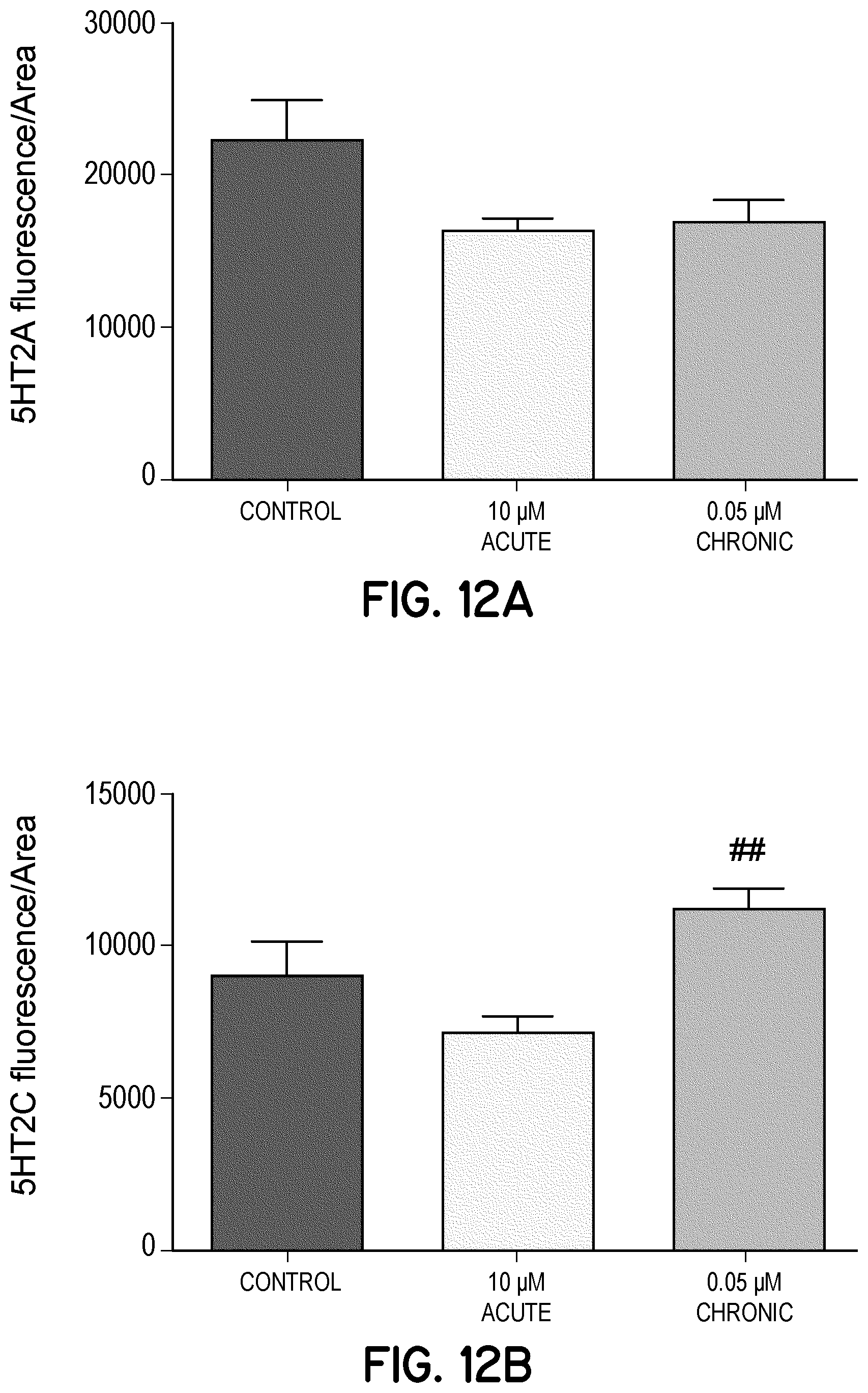 Patent US12616706 Figure 17 – Compositions and methods of use comprising substances with neural plasticity actions administered at non-psychedelic/psychotomimetic dosages and formulations