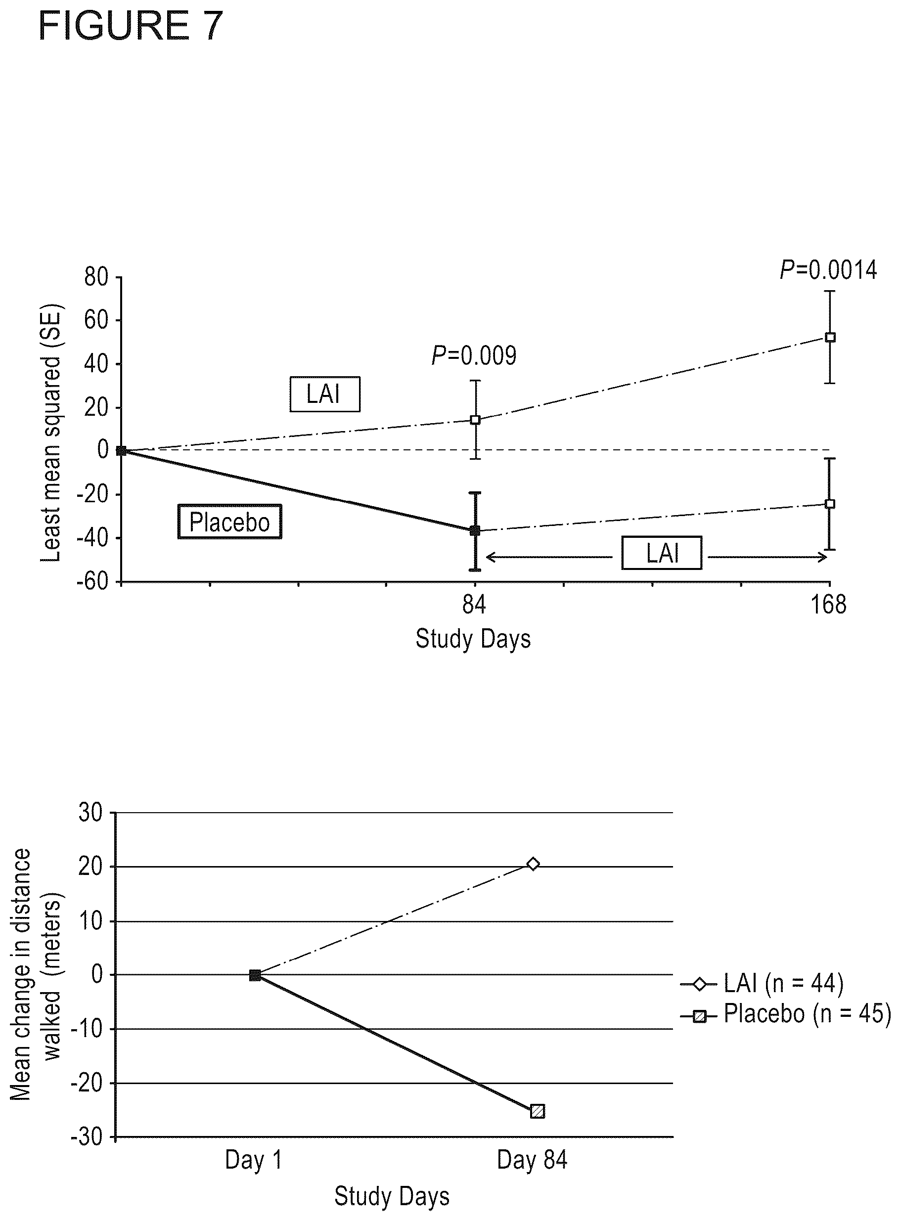 Patent US12616708 Figure 7 – Methods for treating pulmonary non-tuberculous mycobacterial infections