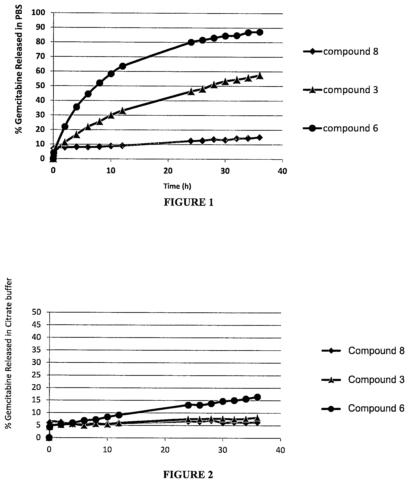 Patent US12616711 Figure 1 – Therapeutic dendrimer