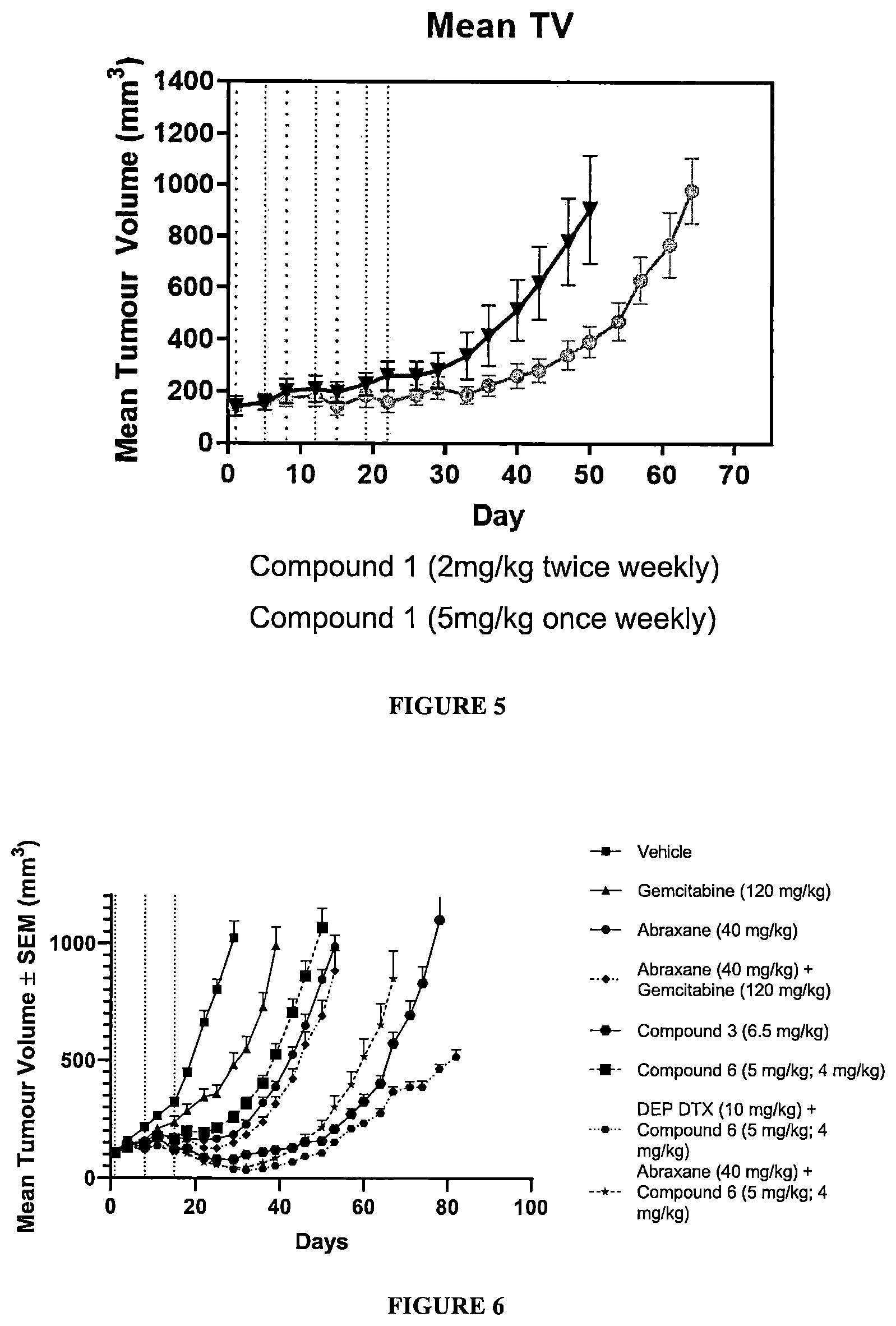 Patent US12616711 Figure 3 – Therapeutic dendrimer