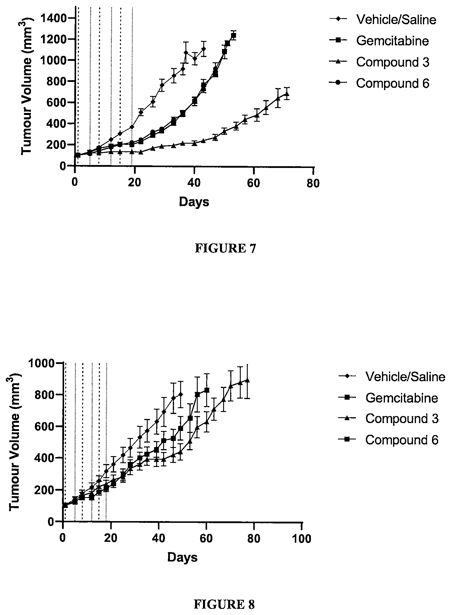 Patent US12616711 Figure 4 – Therapeutic dendrimer