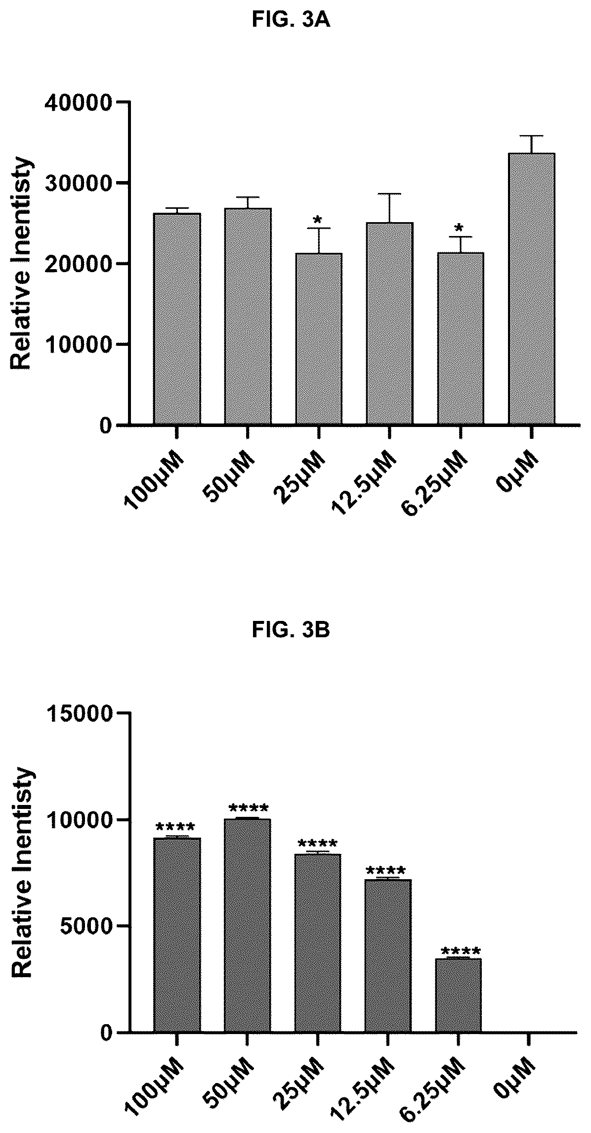 Patent US12616716 Figure 4 – Wound healing dressings and formulations and methods of use thereof