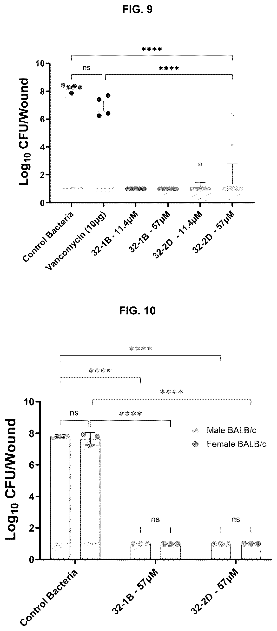 Patent US12616716 Figure 9 – Wound healing dressings and formulations and methods of use thereof