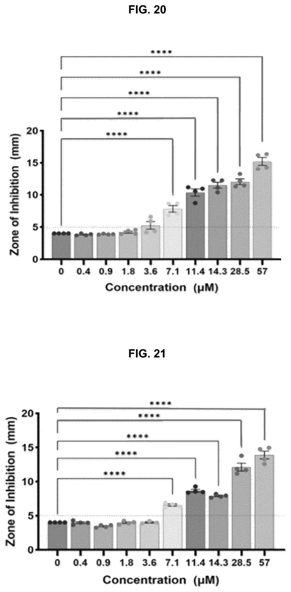 Patent US12616716 Figure 18 – Wound healing dressings and formulations and methods of use thereof