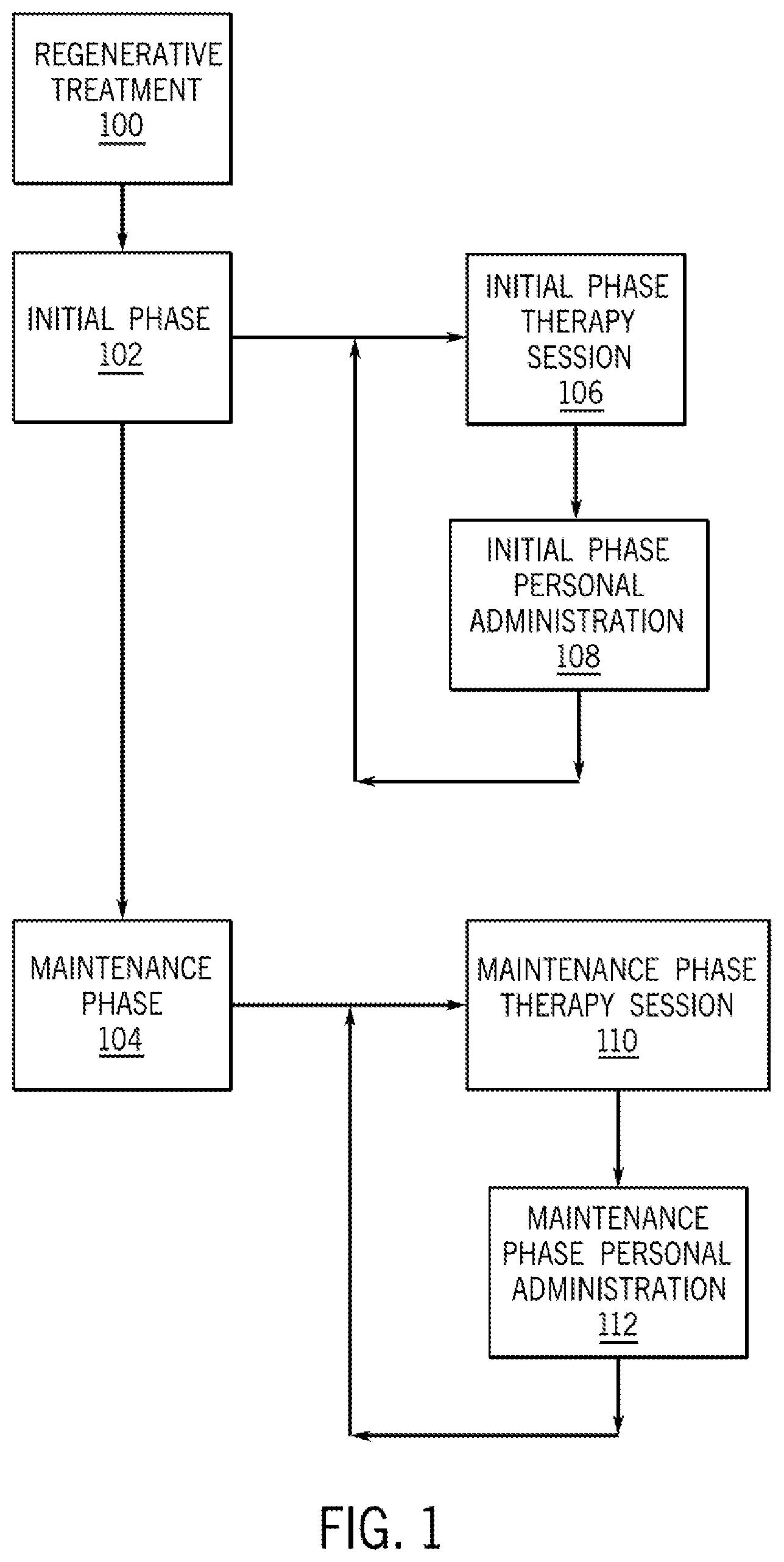 Patent US12616717 Figure 1 – Regenerative CO 2 treatment apparatus and method