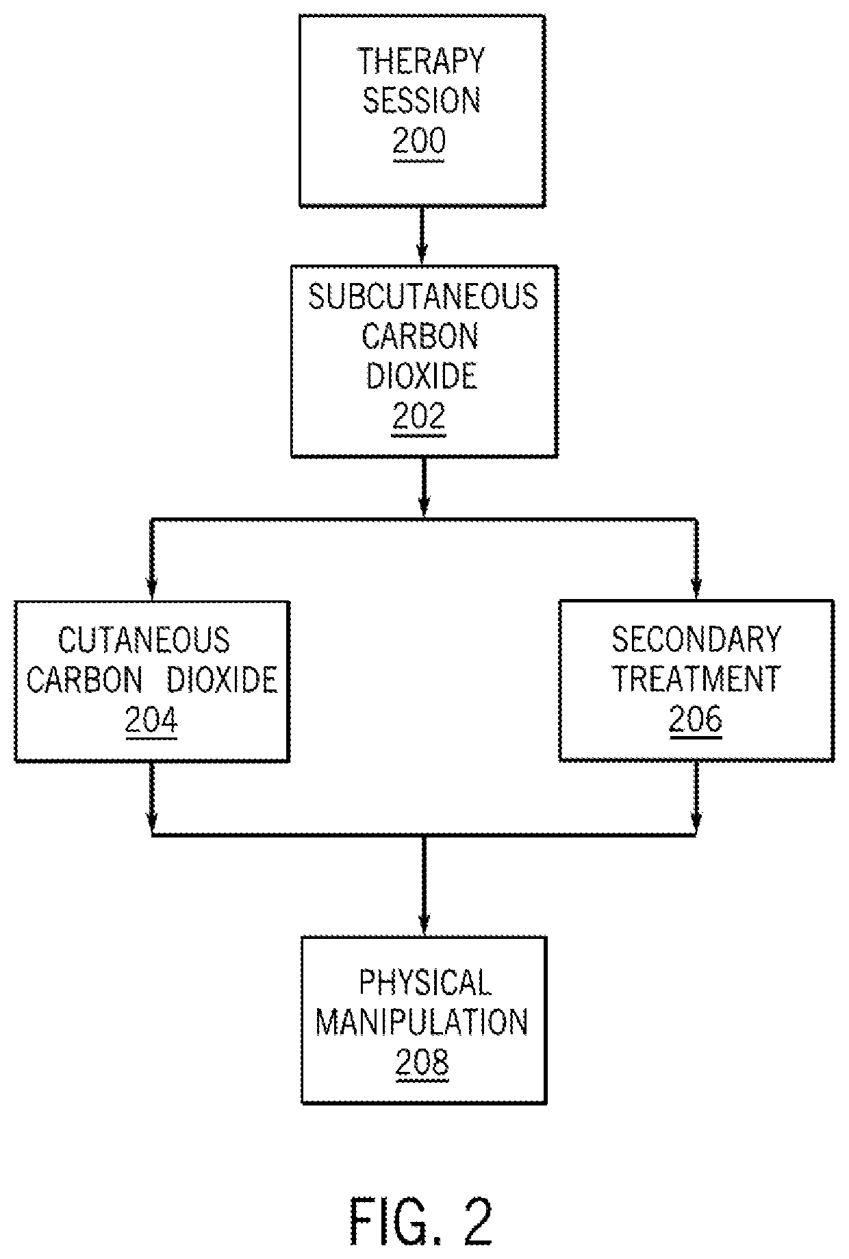 Patent US12616717 Figure 2 – Regenerative CO 2 treatment apparatus and method