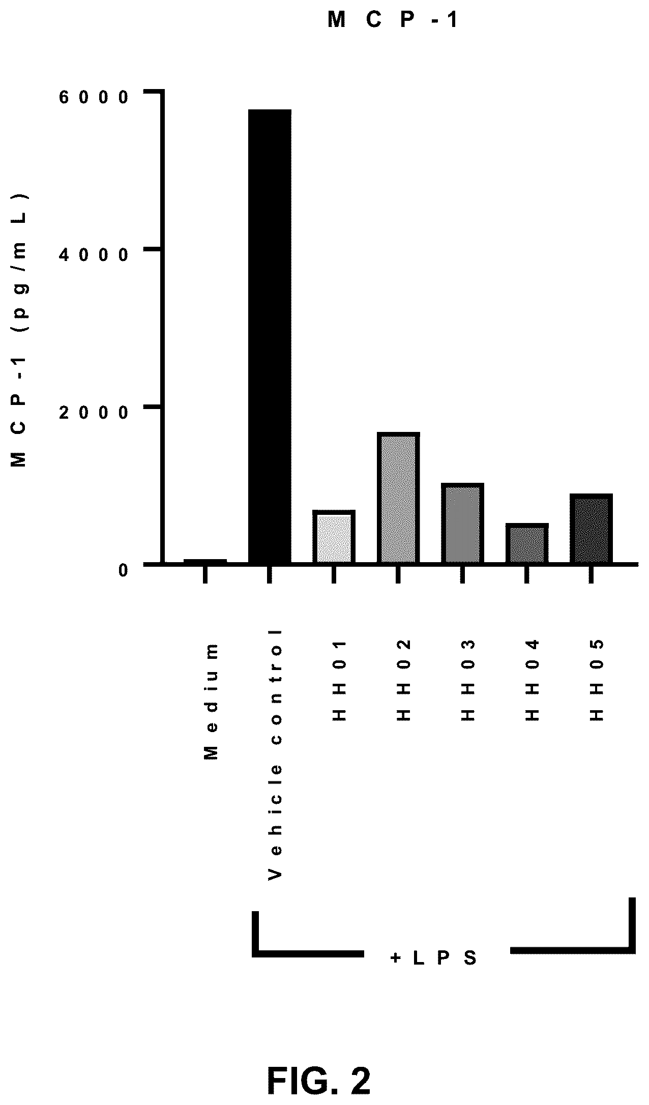 Patent US12616726 Figure 2 – Probiotic supplement for metabolic health