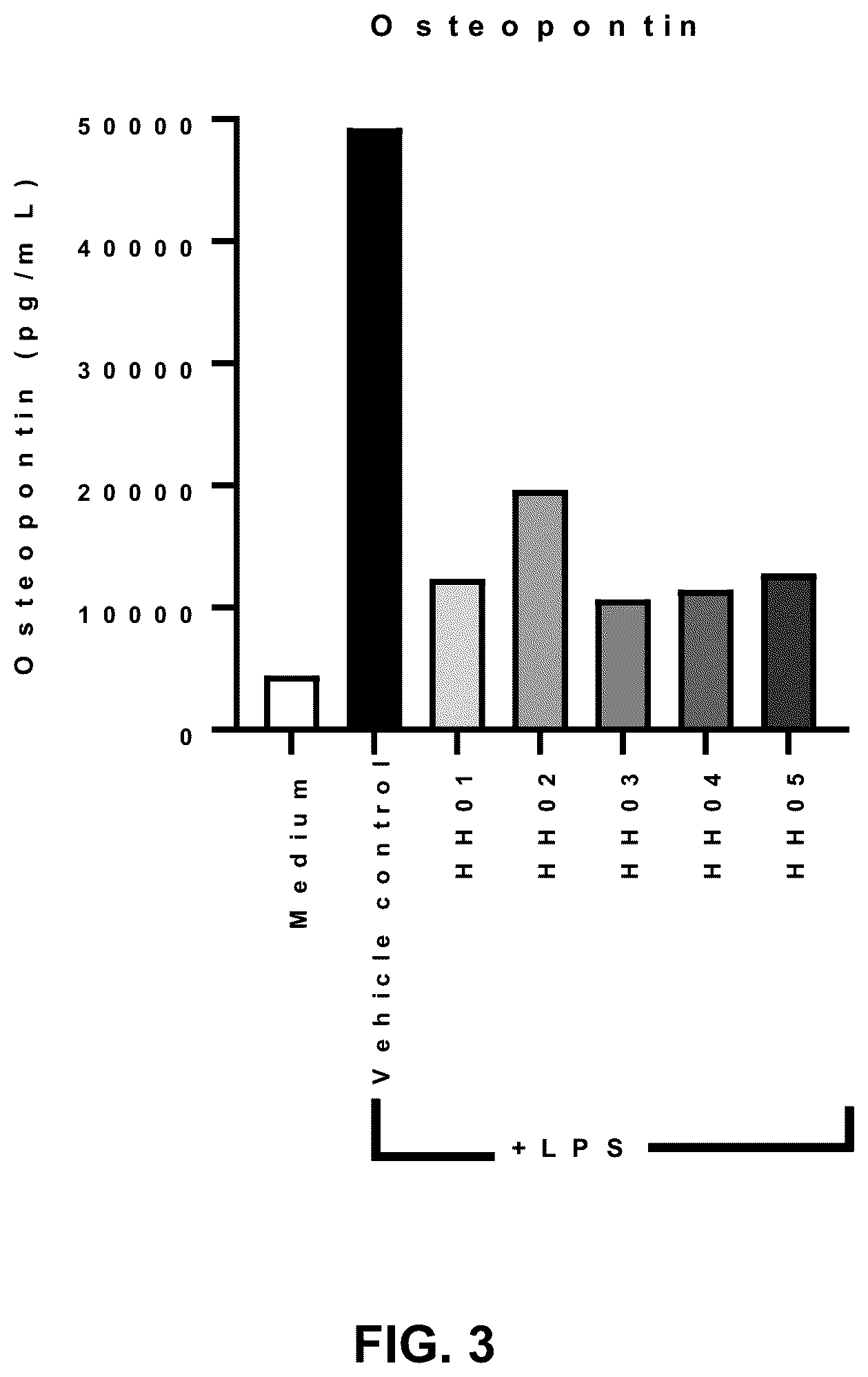 Patent US12616726 Figure 3 – Probiotic supplement for metabolic health