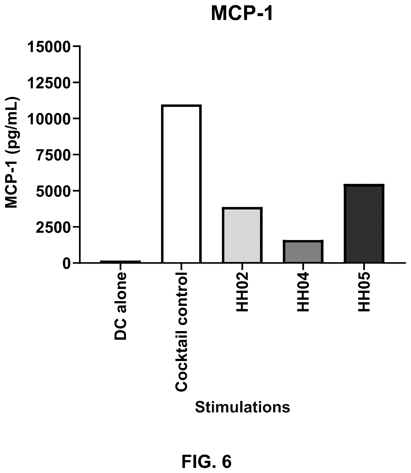 Patent US12616726 Figure 6 – Probiotic supplement for metabolic health