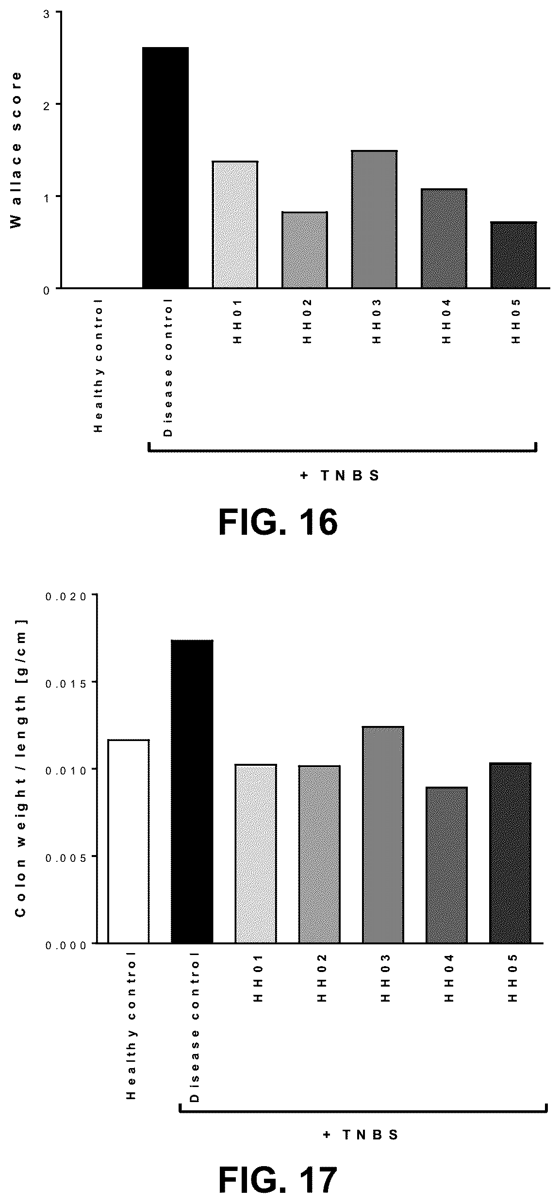 Patent US12616726 Figure 16 – Probiotic supplement for metabolic health